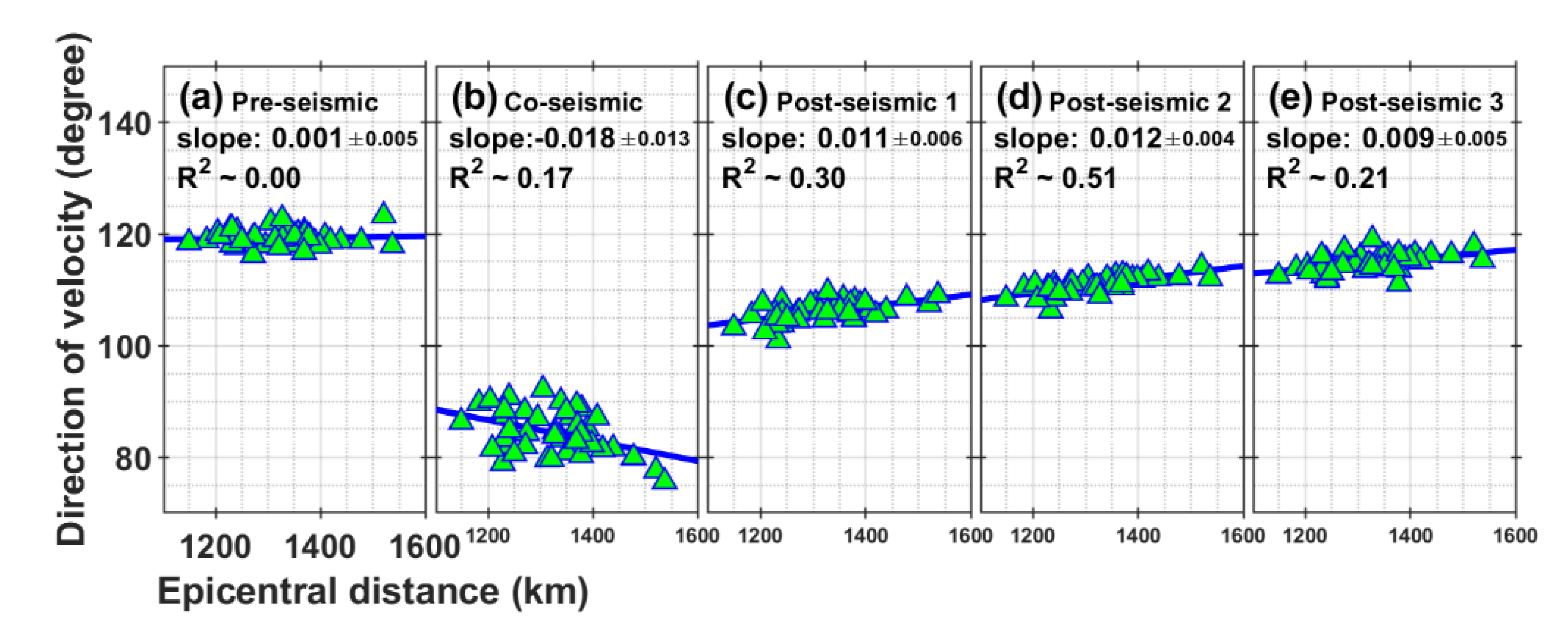 Sensors 21 04493 g003