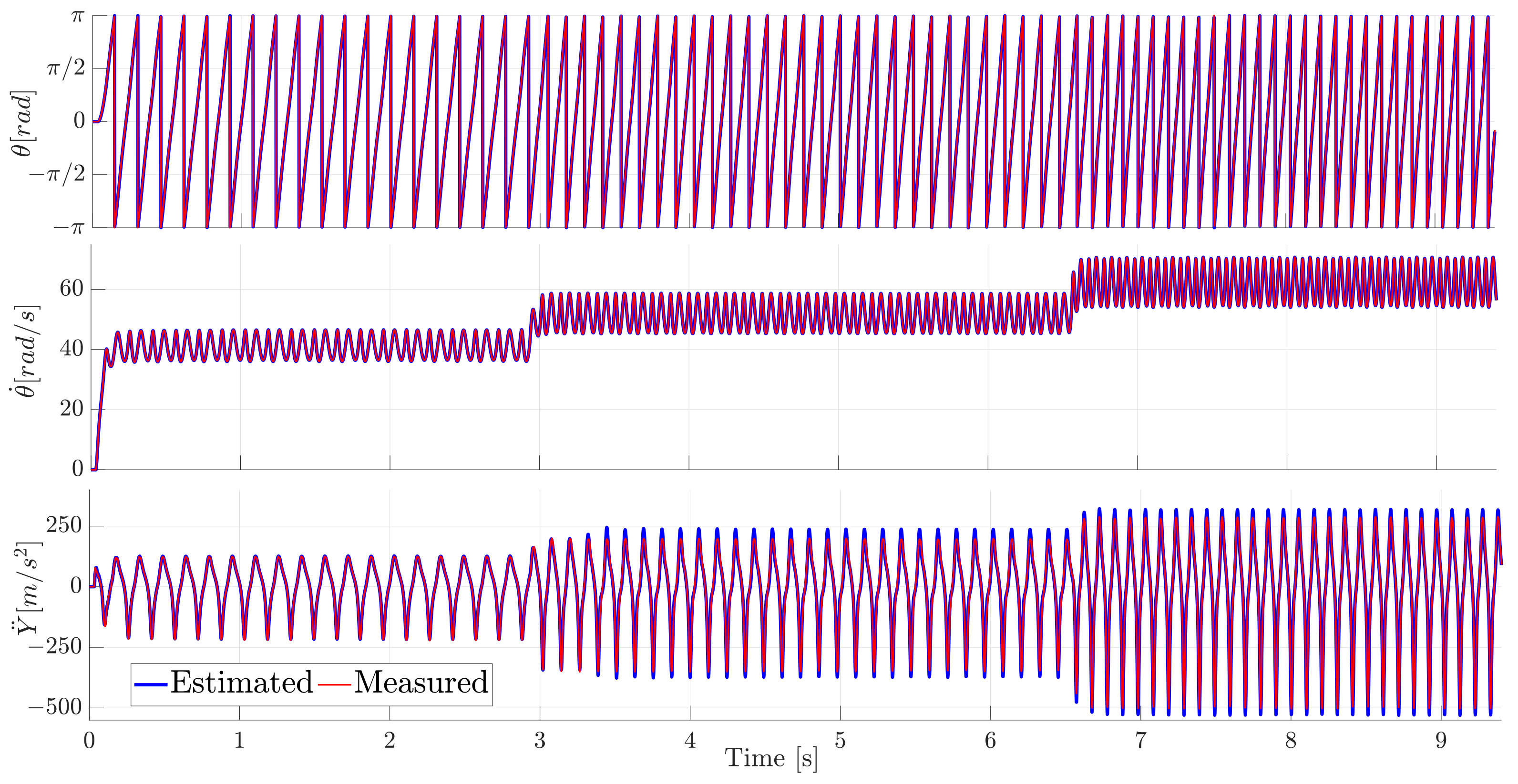 Sensors 21 04495 g006