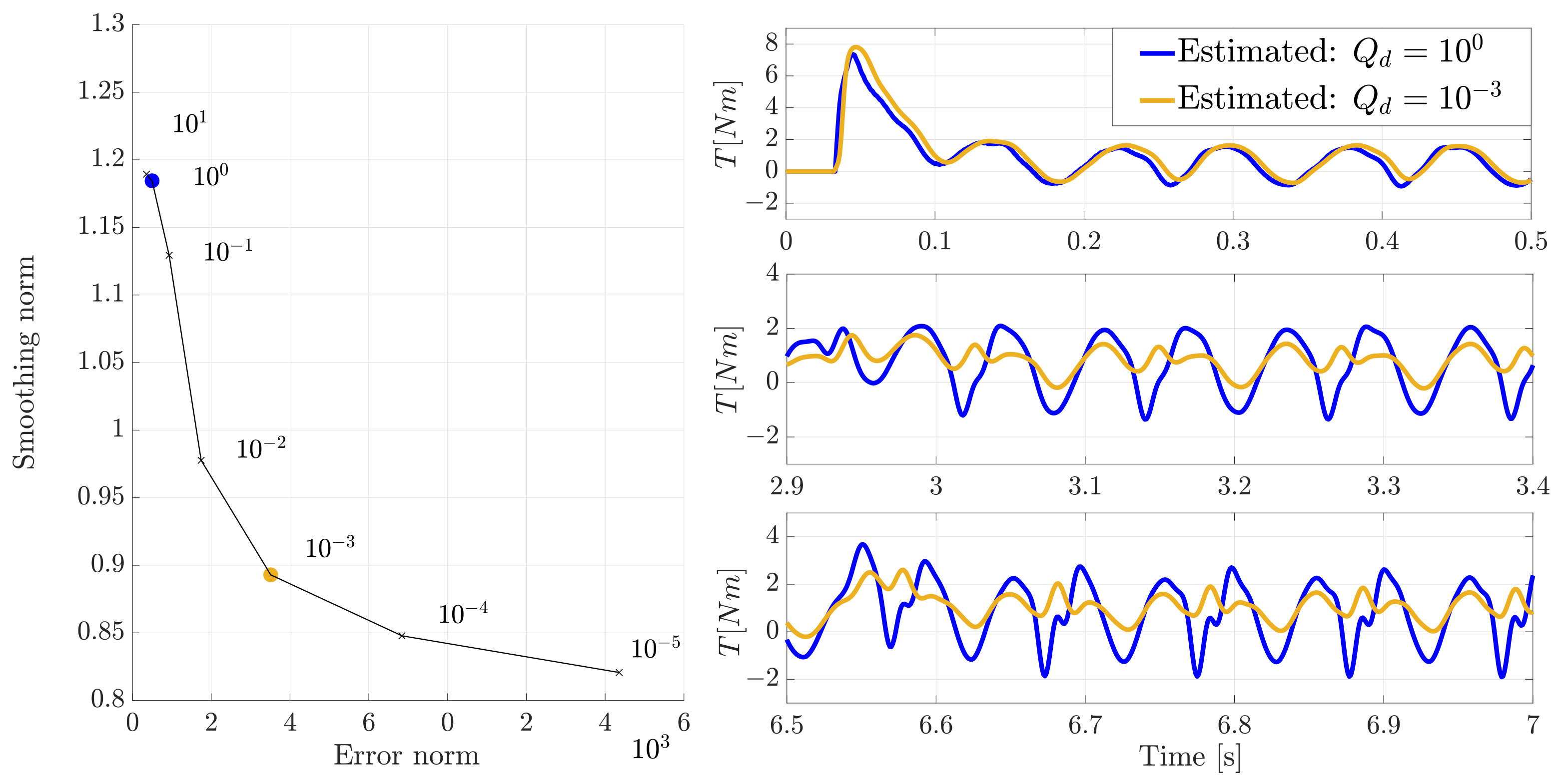 Sensors 21 04495 g009