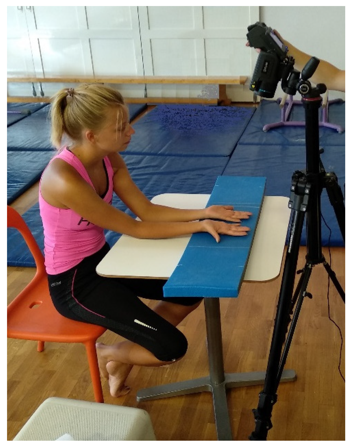 Sensors 21 04497 g001