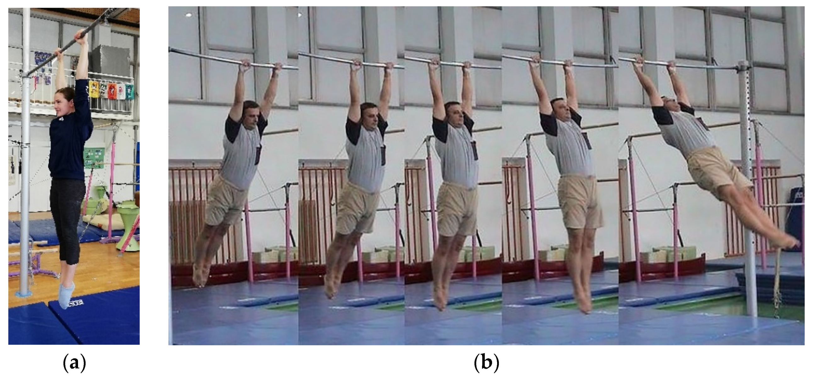 Sensors 21 04497 g002