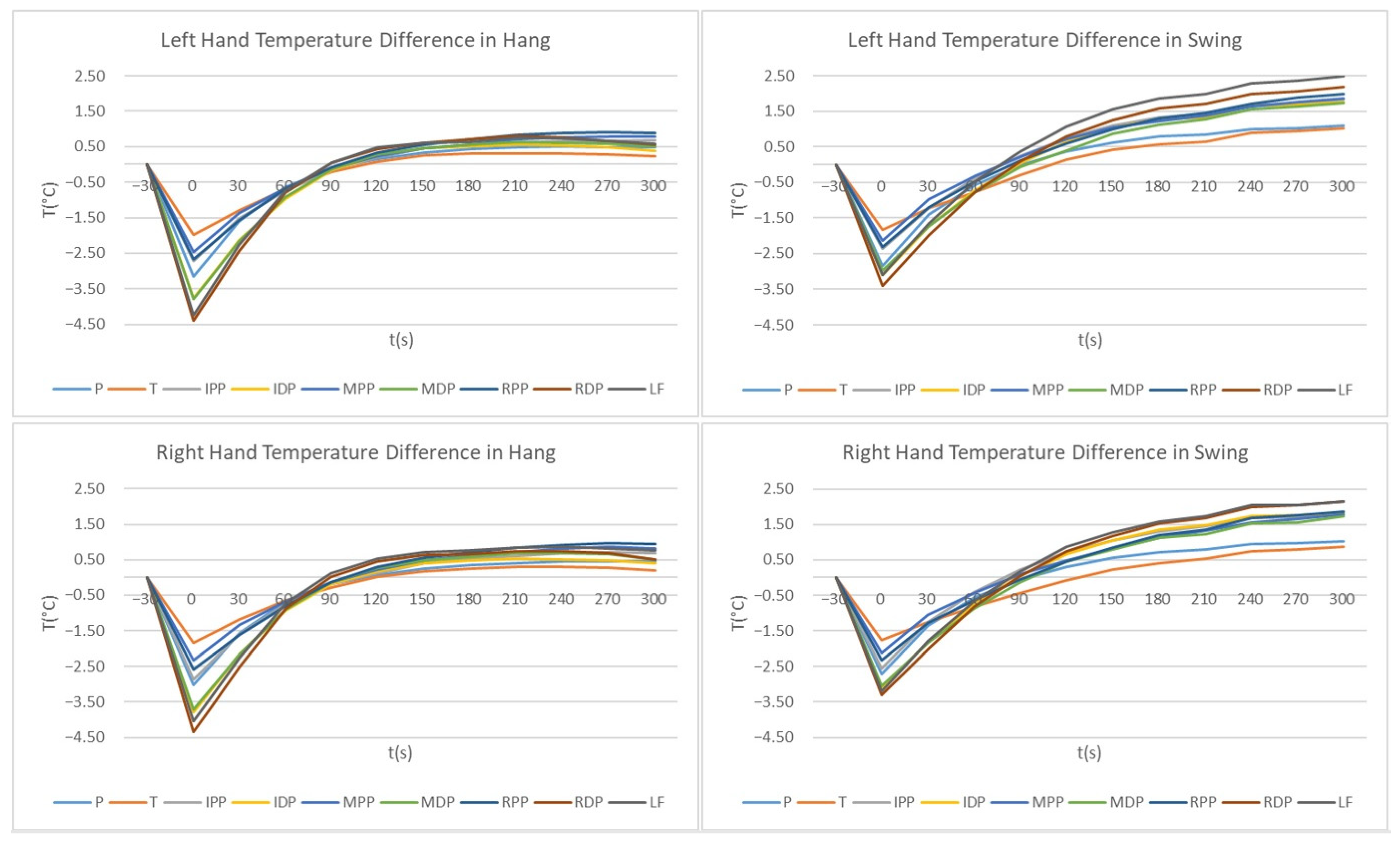 Sensors 21 04497 g004