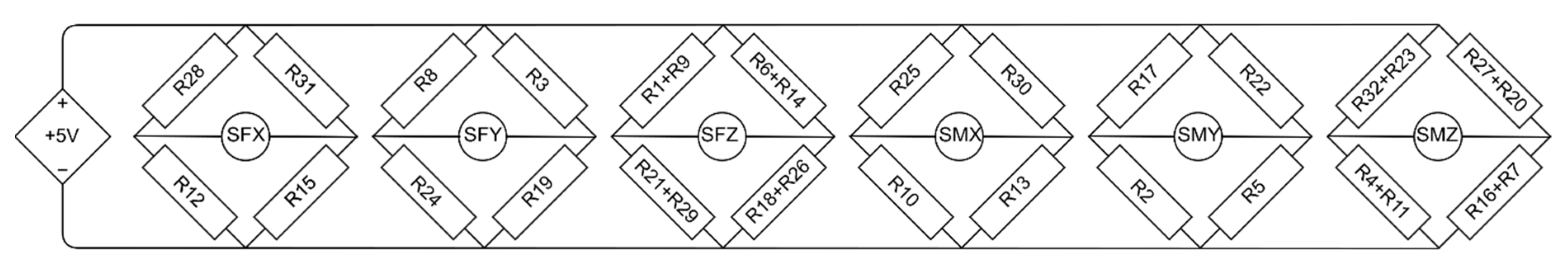 Sensors 21 04498 g010