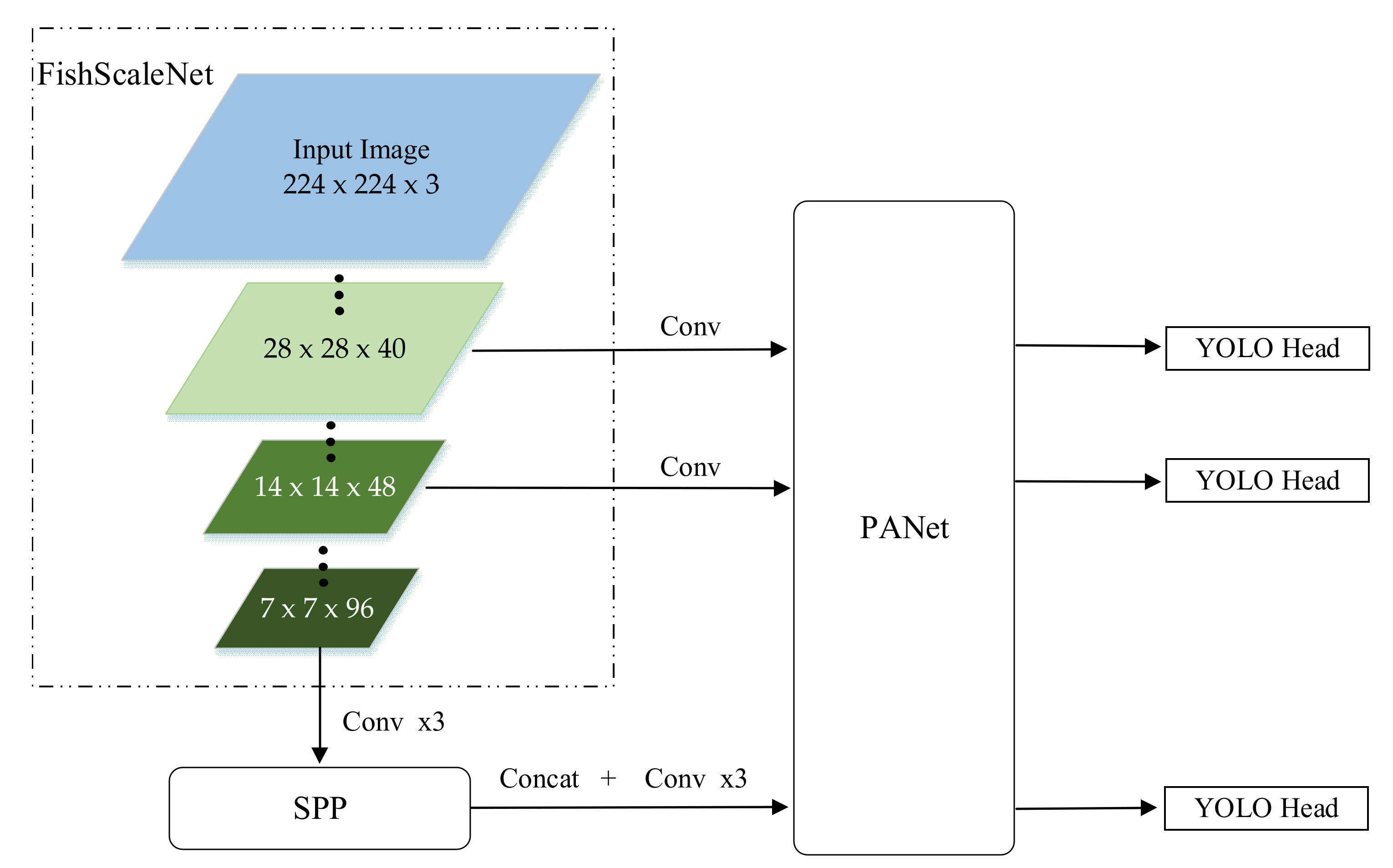 Sensors 21 04499 g003