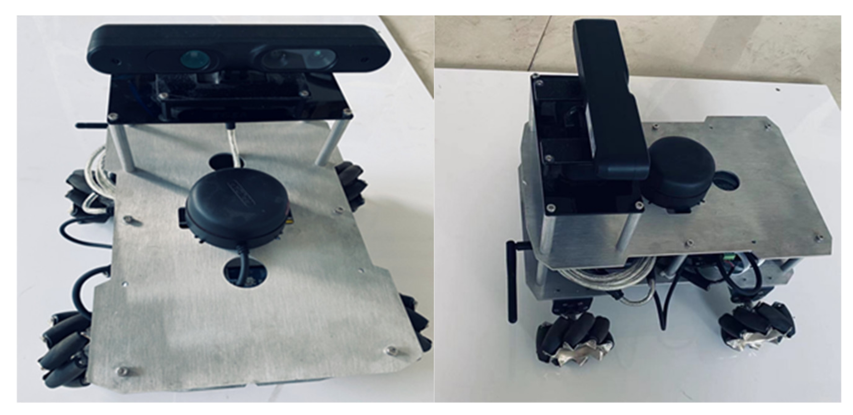 Sensors 21 04499 g007