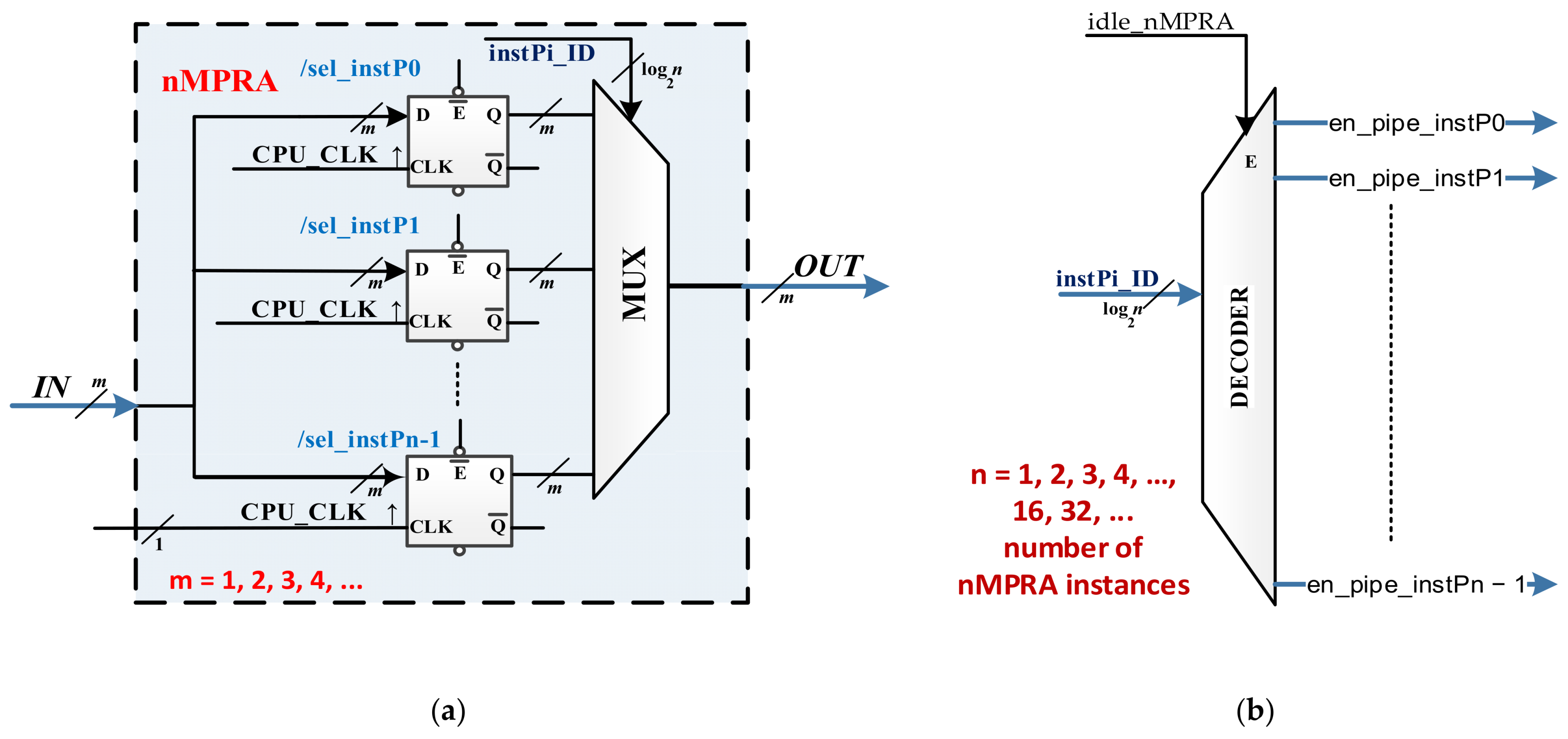Sensors 21 04500 g002