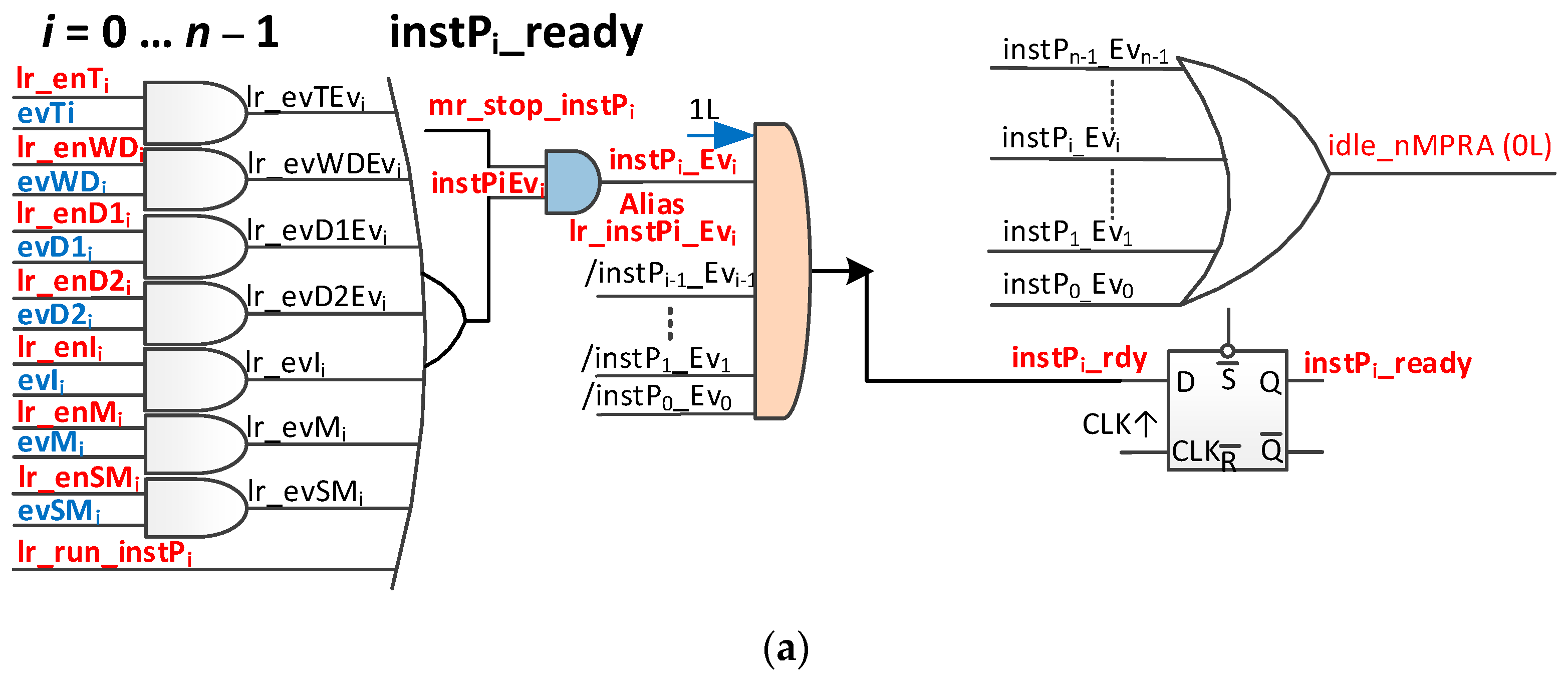 Sensors 21 04500 g004a