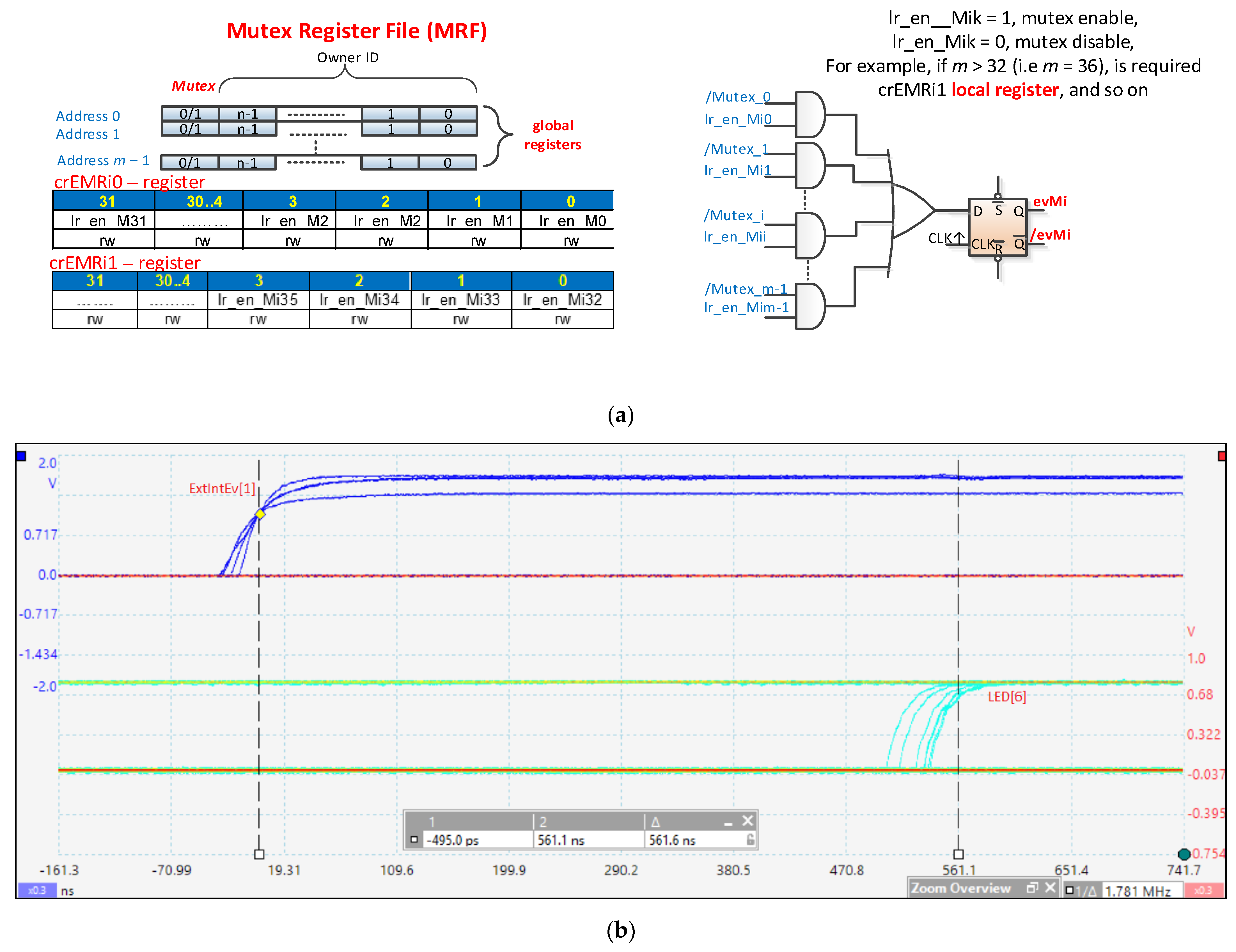 Sensors 21 04500 g008
