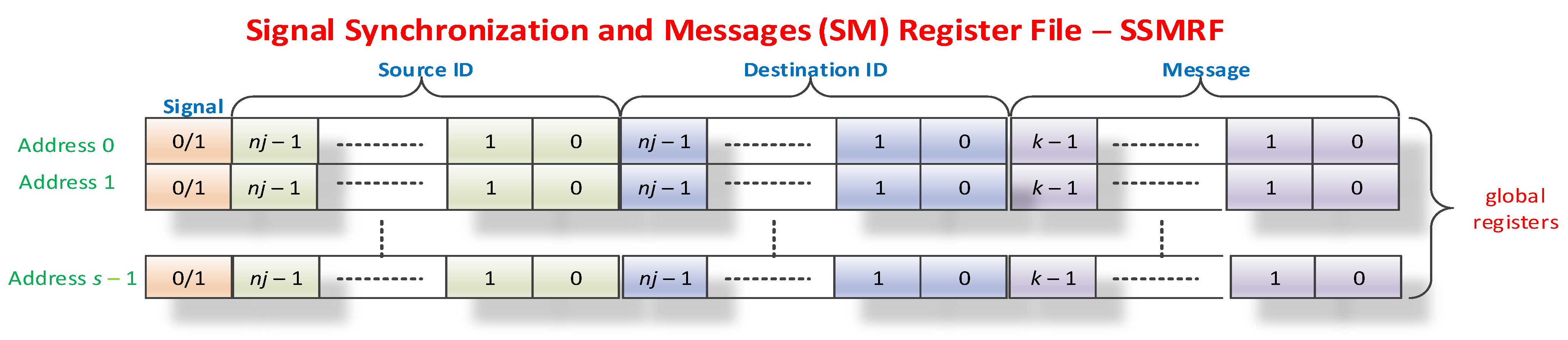 Sensors 21 04500 g009