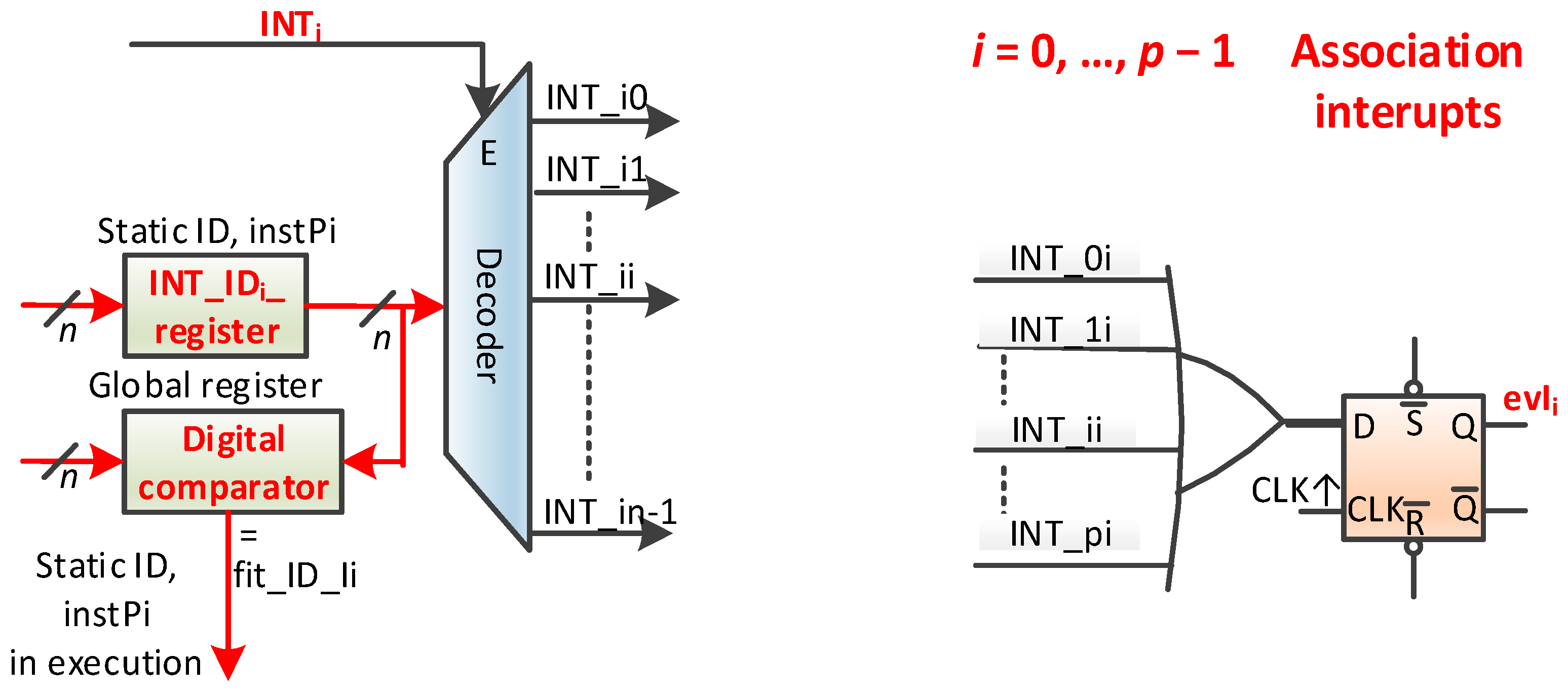 Sensors 21 04500 g011