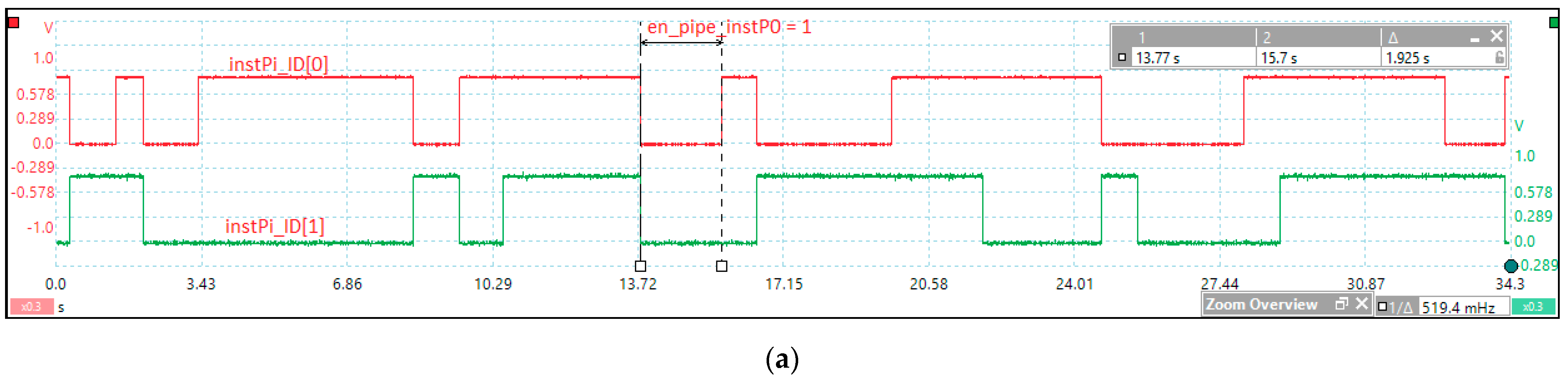 Sensors 21 04500 g013a