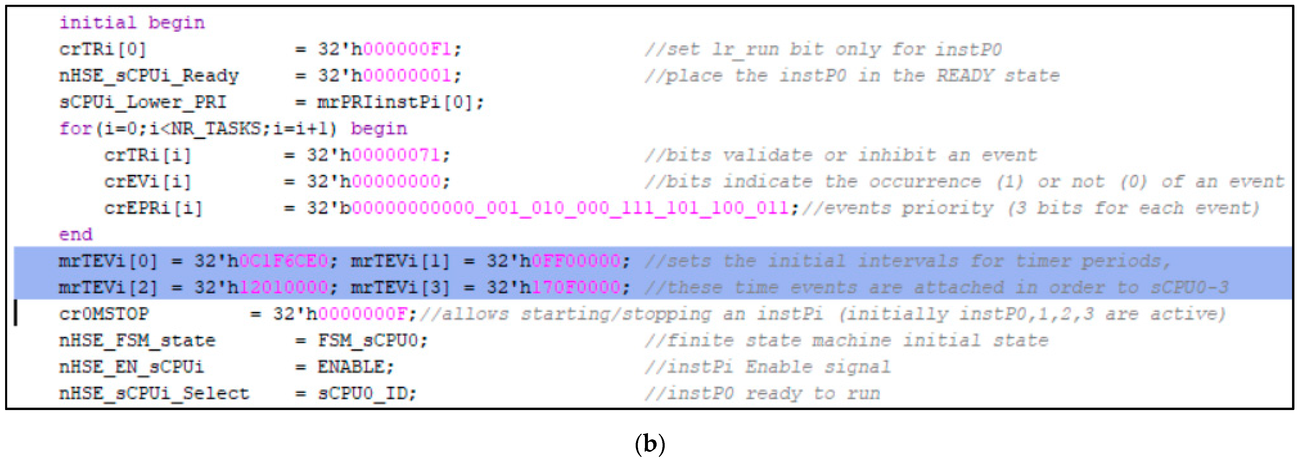 Sensors 21 04500 g013b