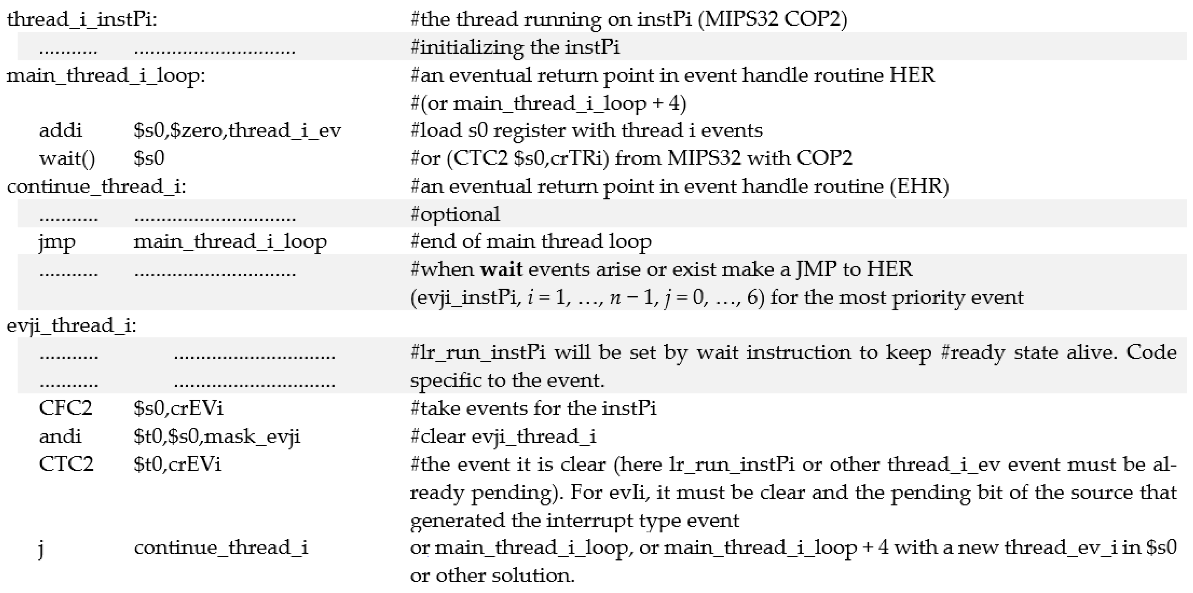 Sensors 21 04500 g015