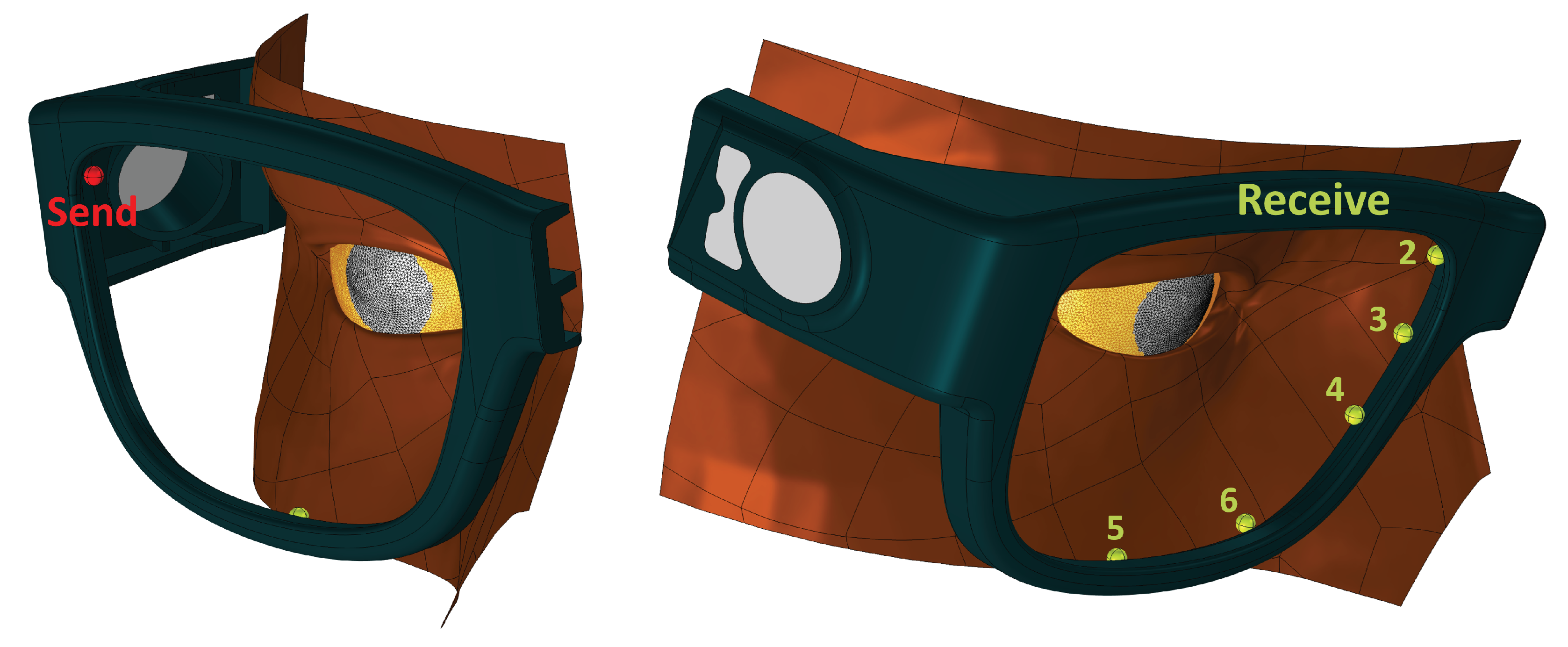 Sensors 21 04502 g001