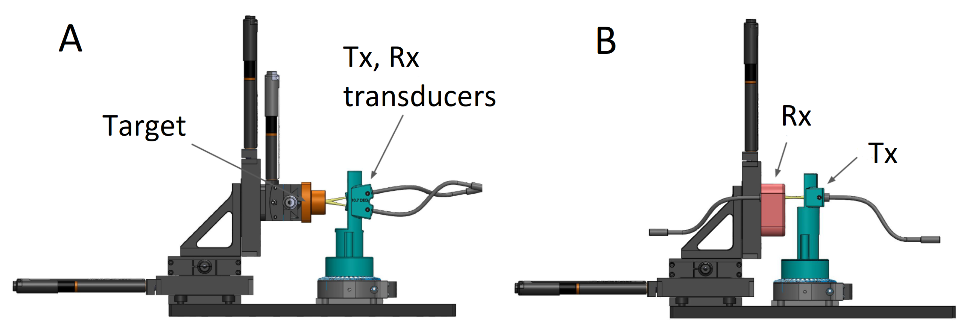 Sensors 21 04502 g002