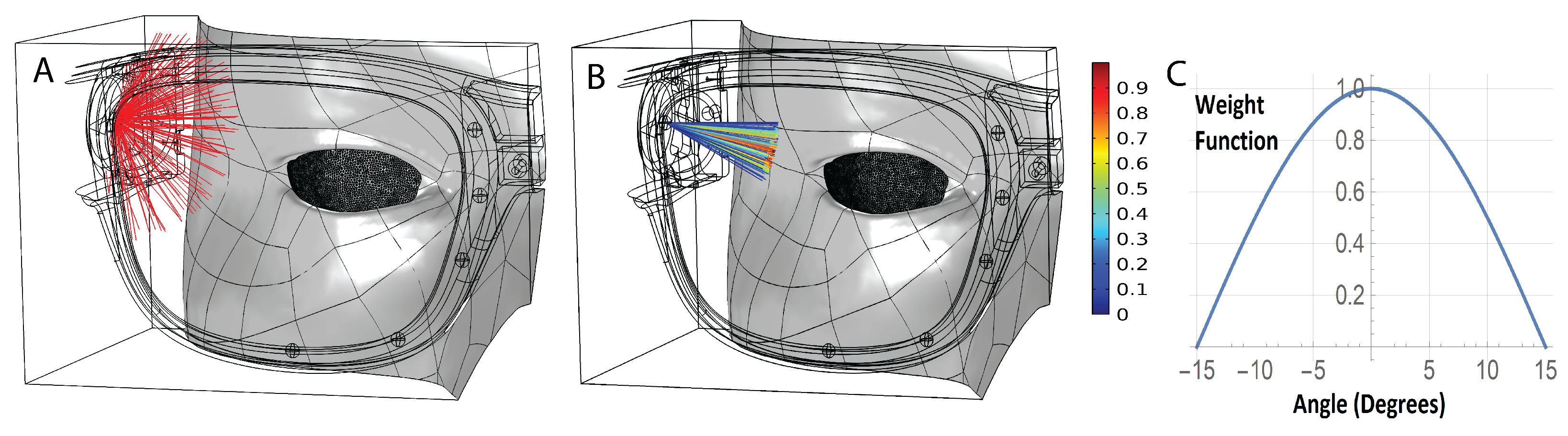 Sensors 21 04502 g007