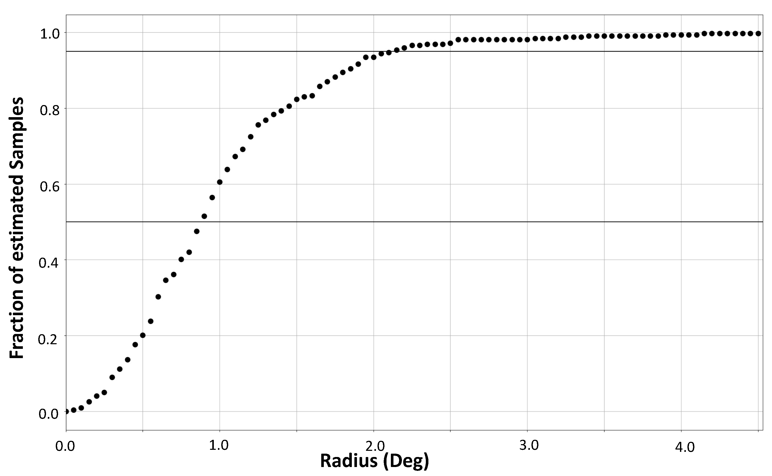 Sensors 21 04502 g010
