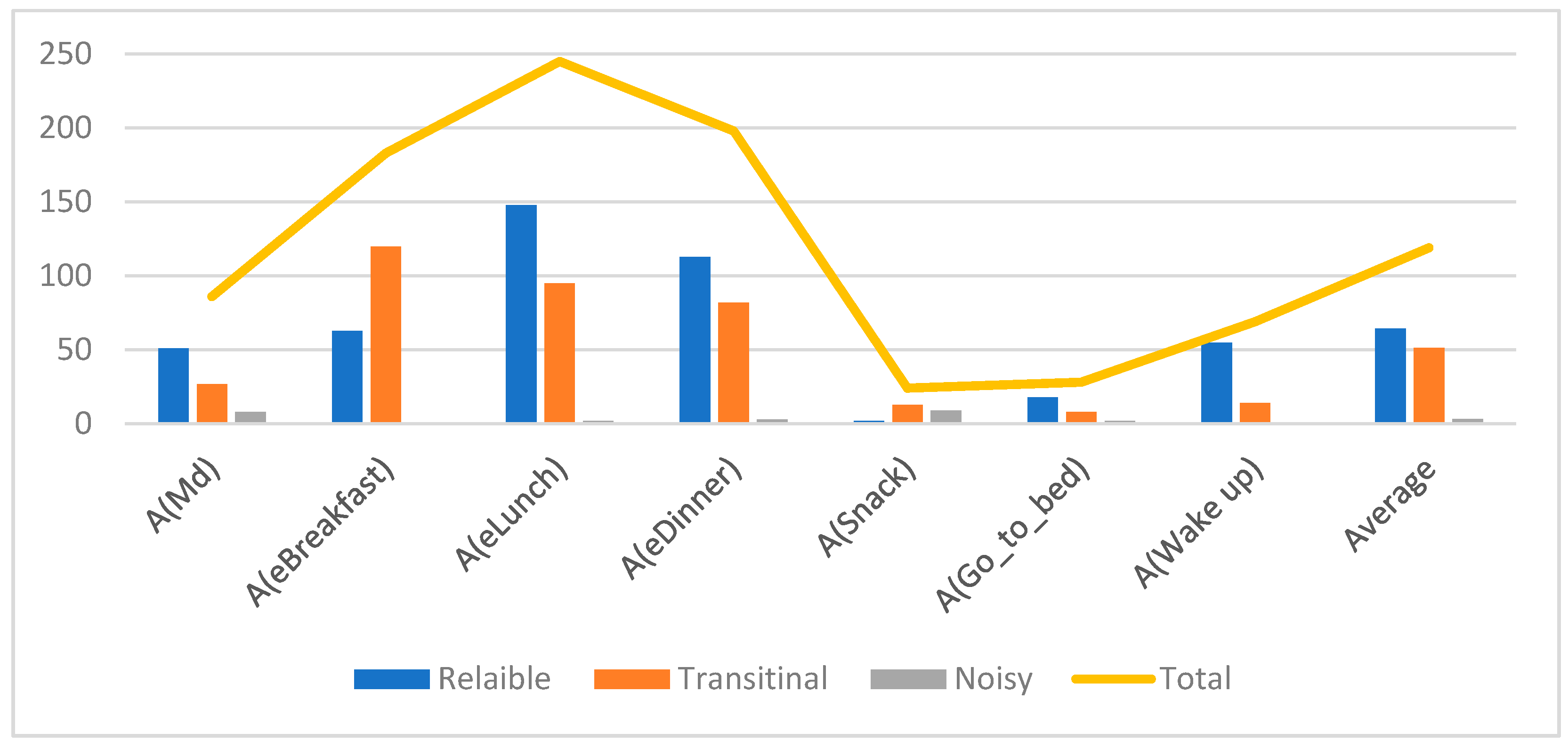 Sensors 21 04504 g006