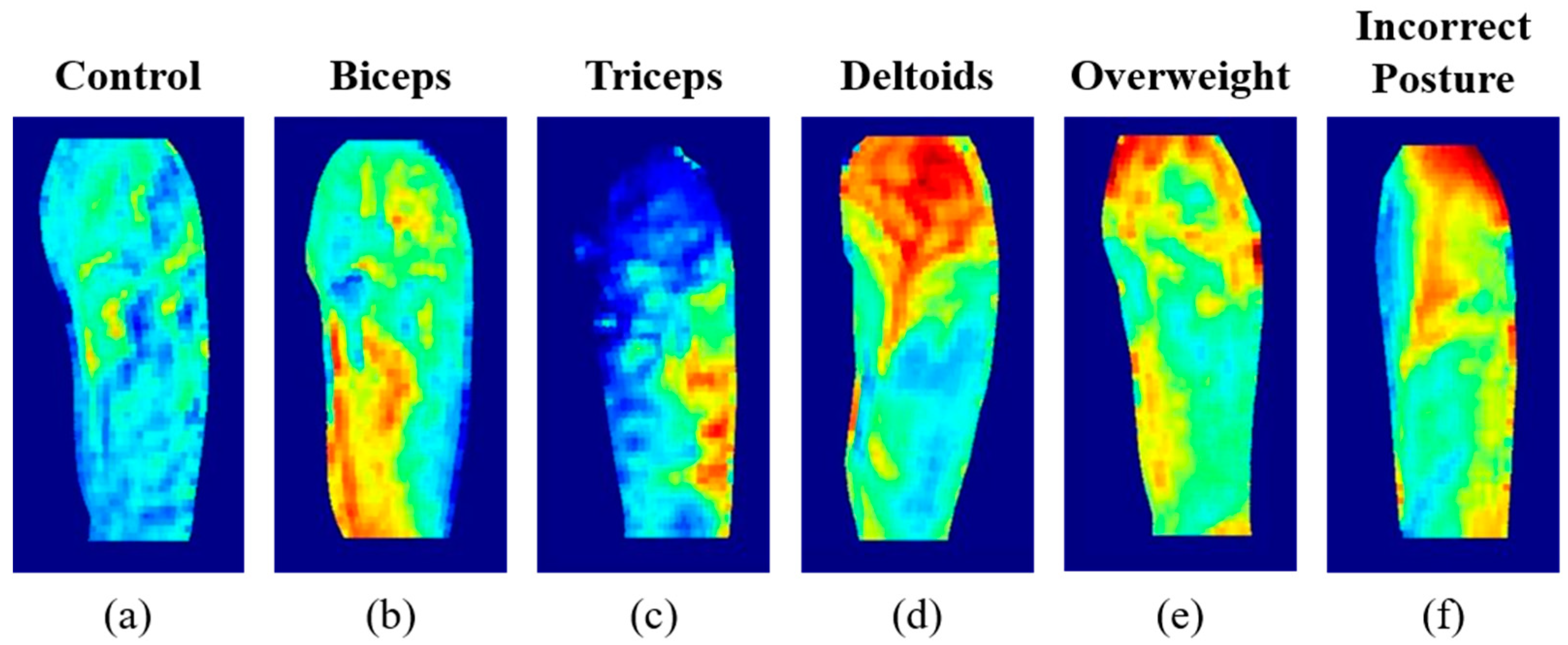 Sensors 21 04505 g005