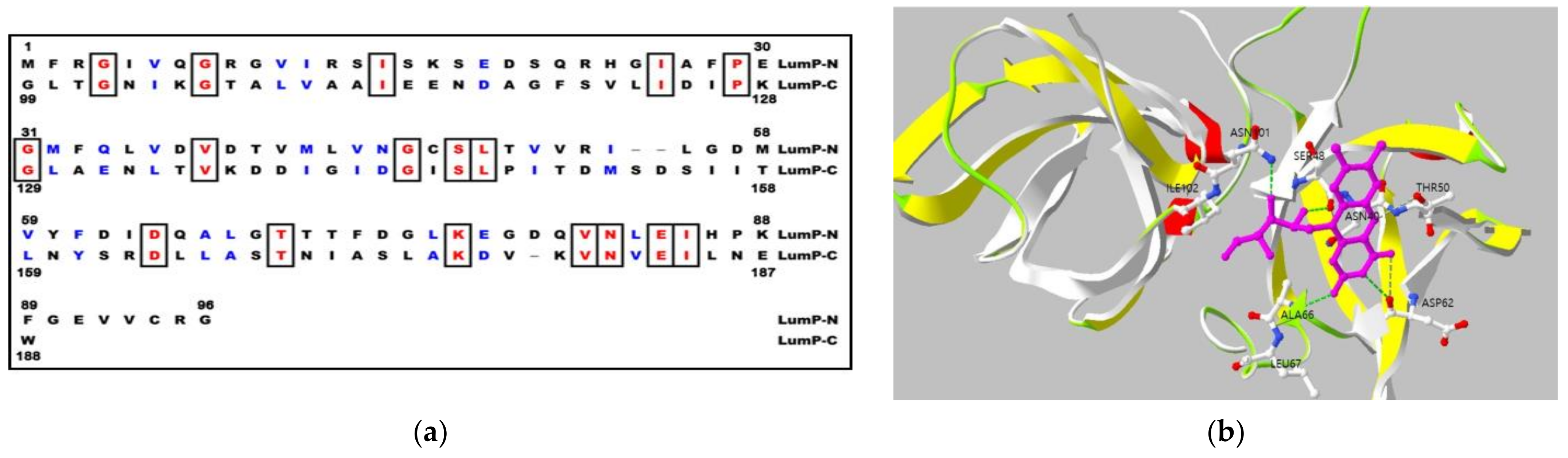 Sensors 21 04506 g003