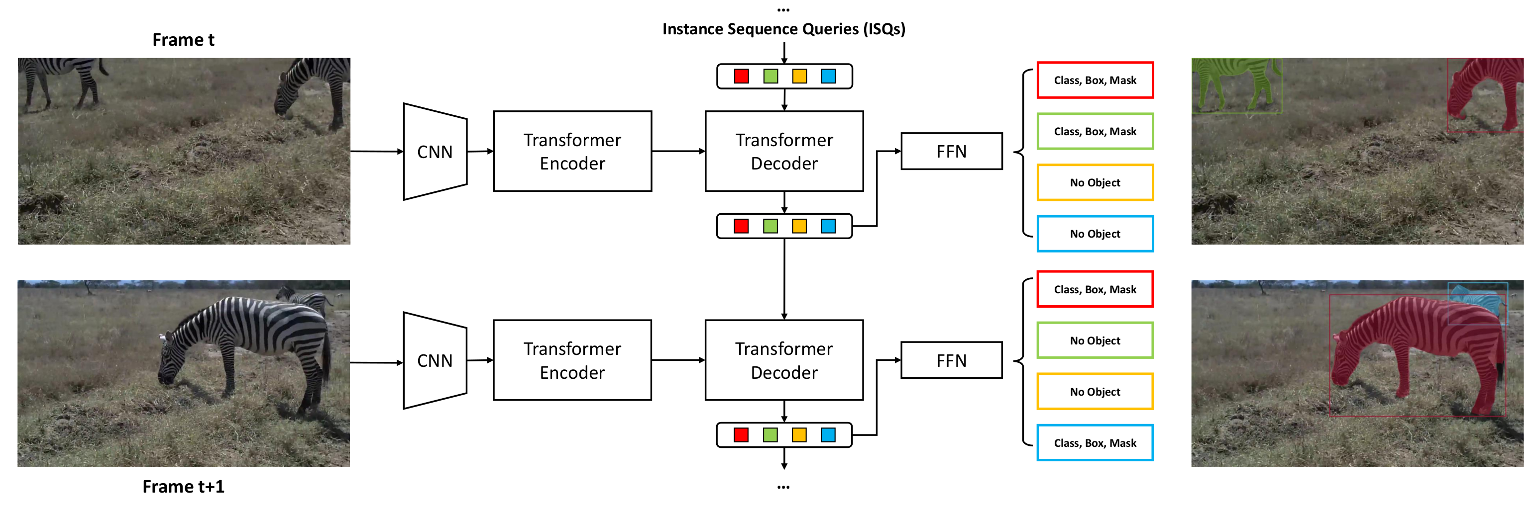 Sensors 21 04507 g001