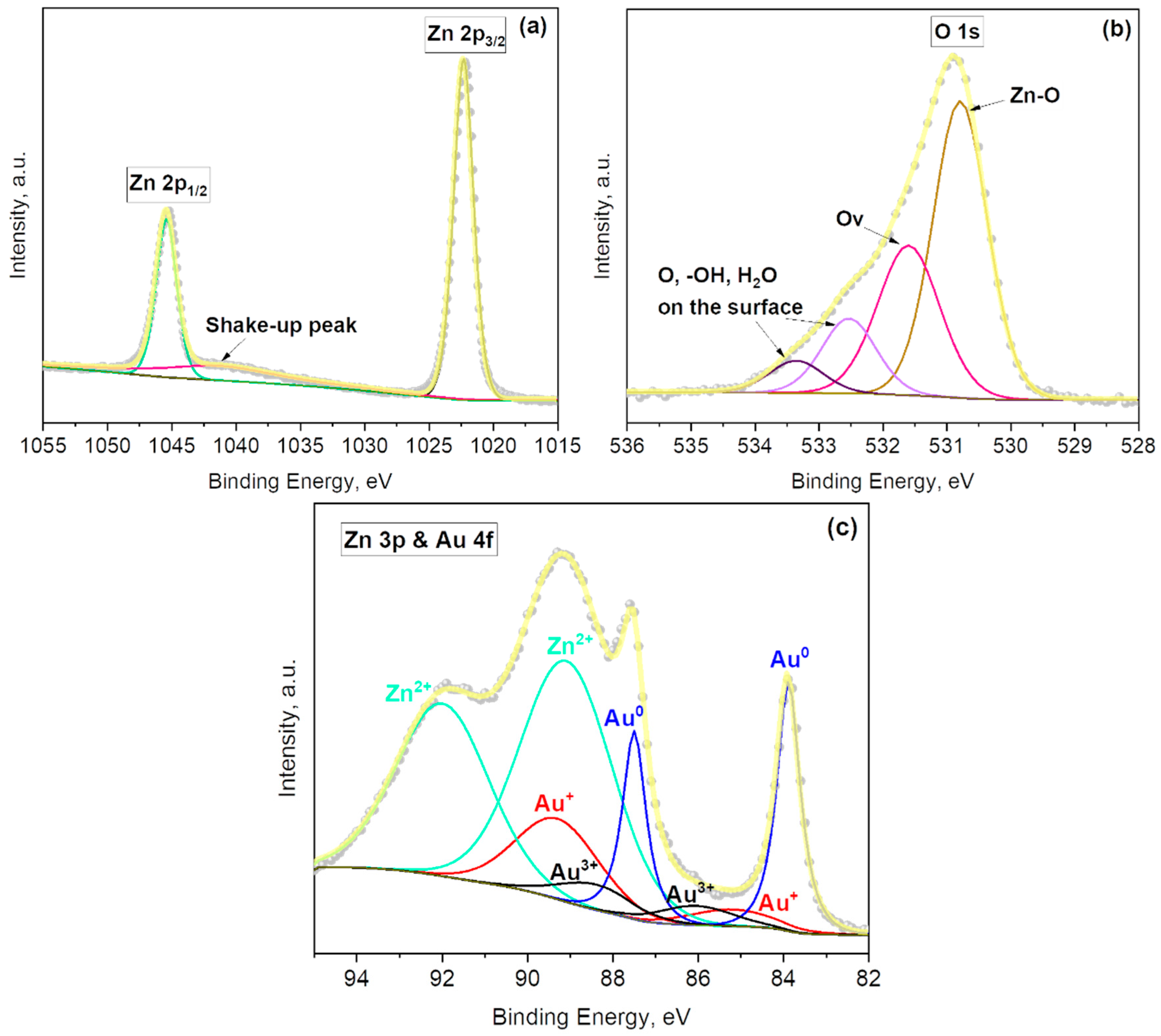 Sensors 21 04509 g003