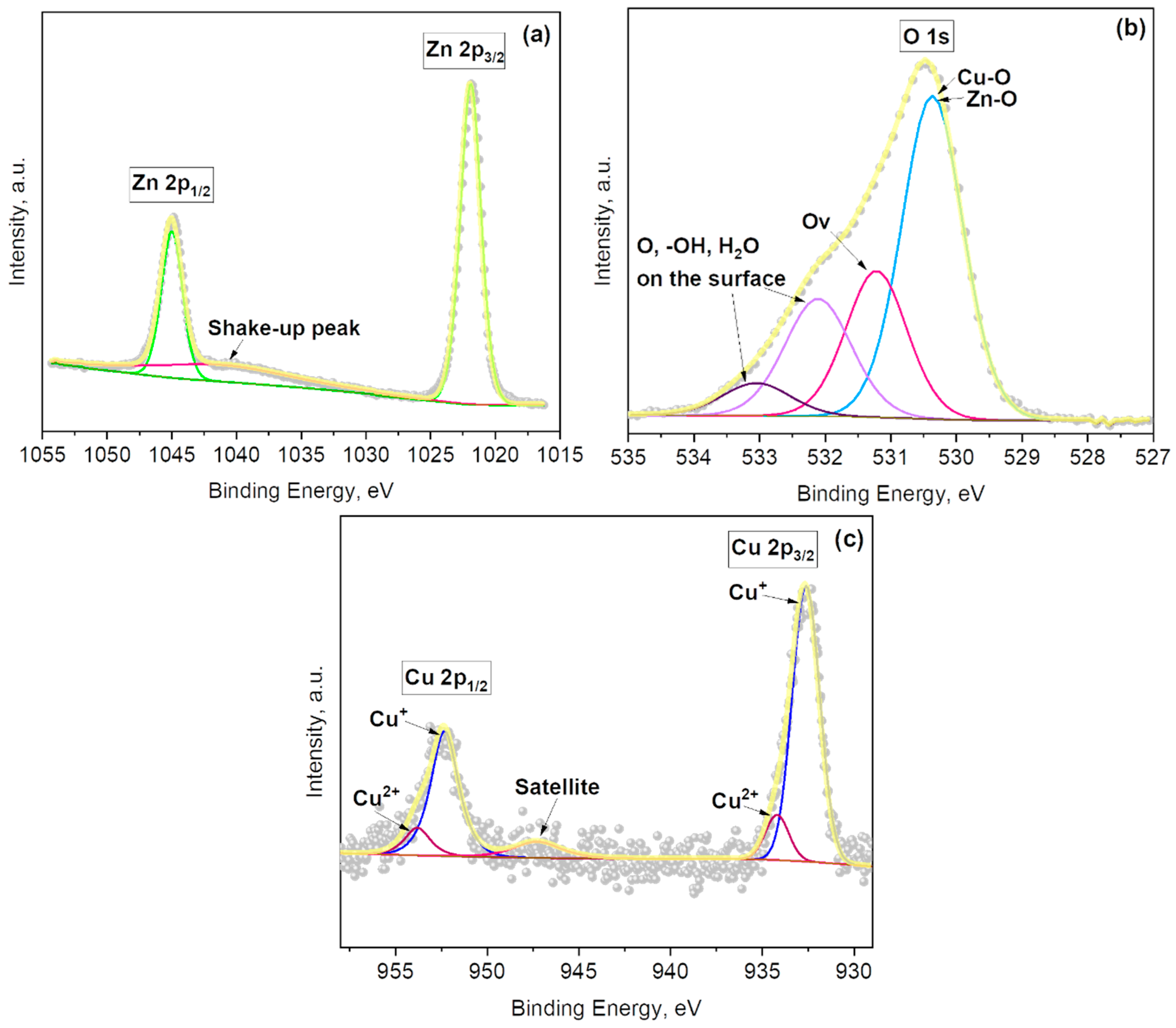 Sensors 21 04509 g009