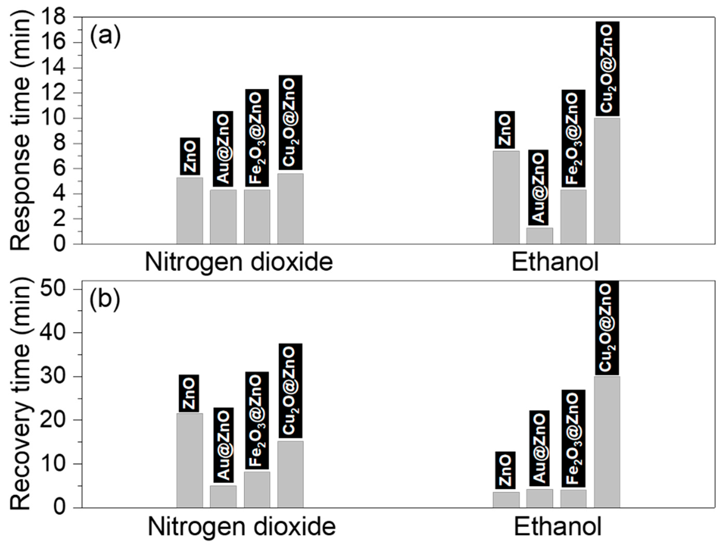 Sensors 21 04509 g013