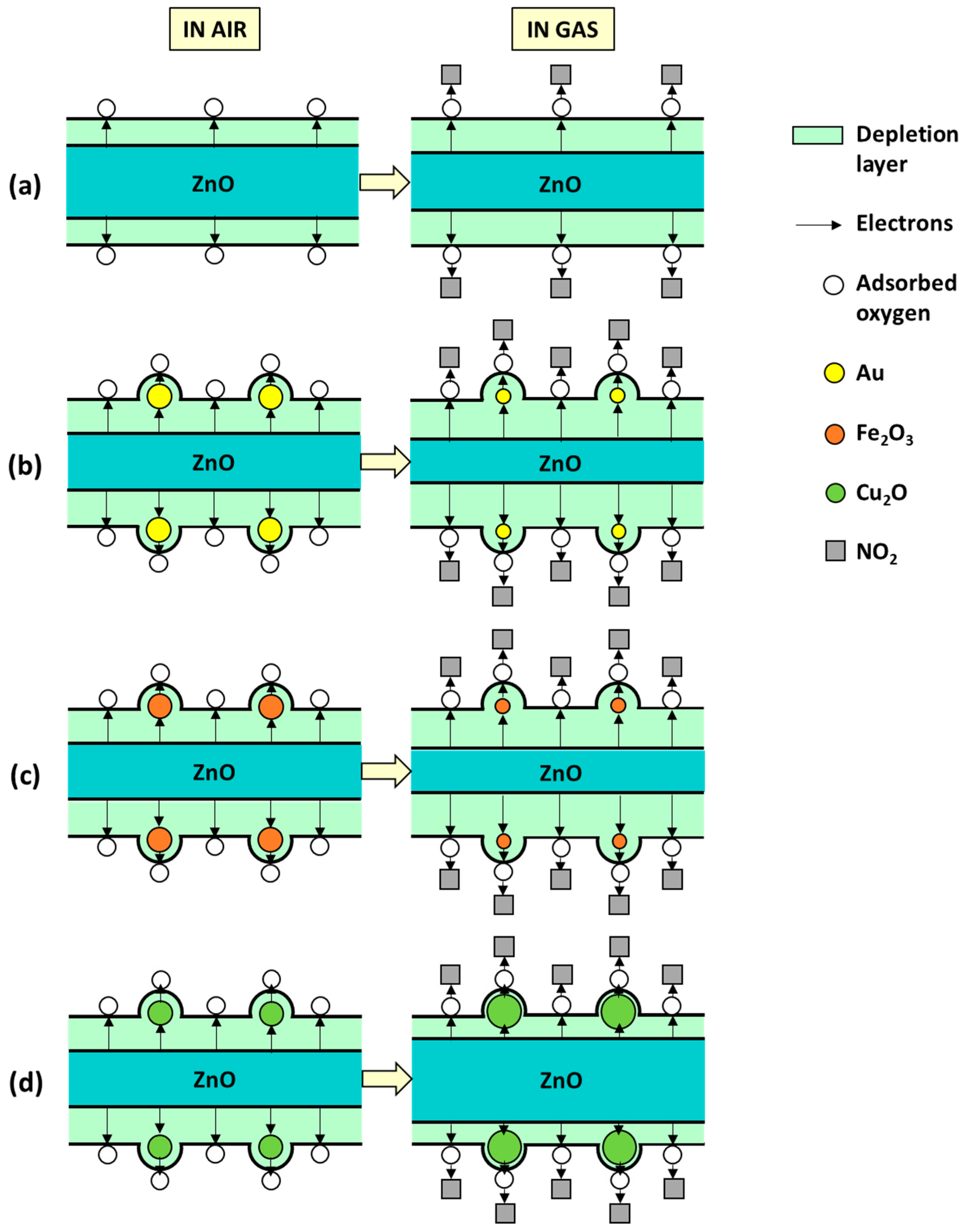Sensors 21 04509 g014