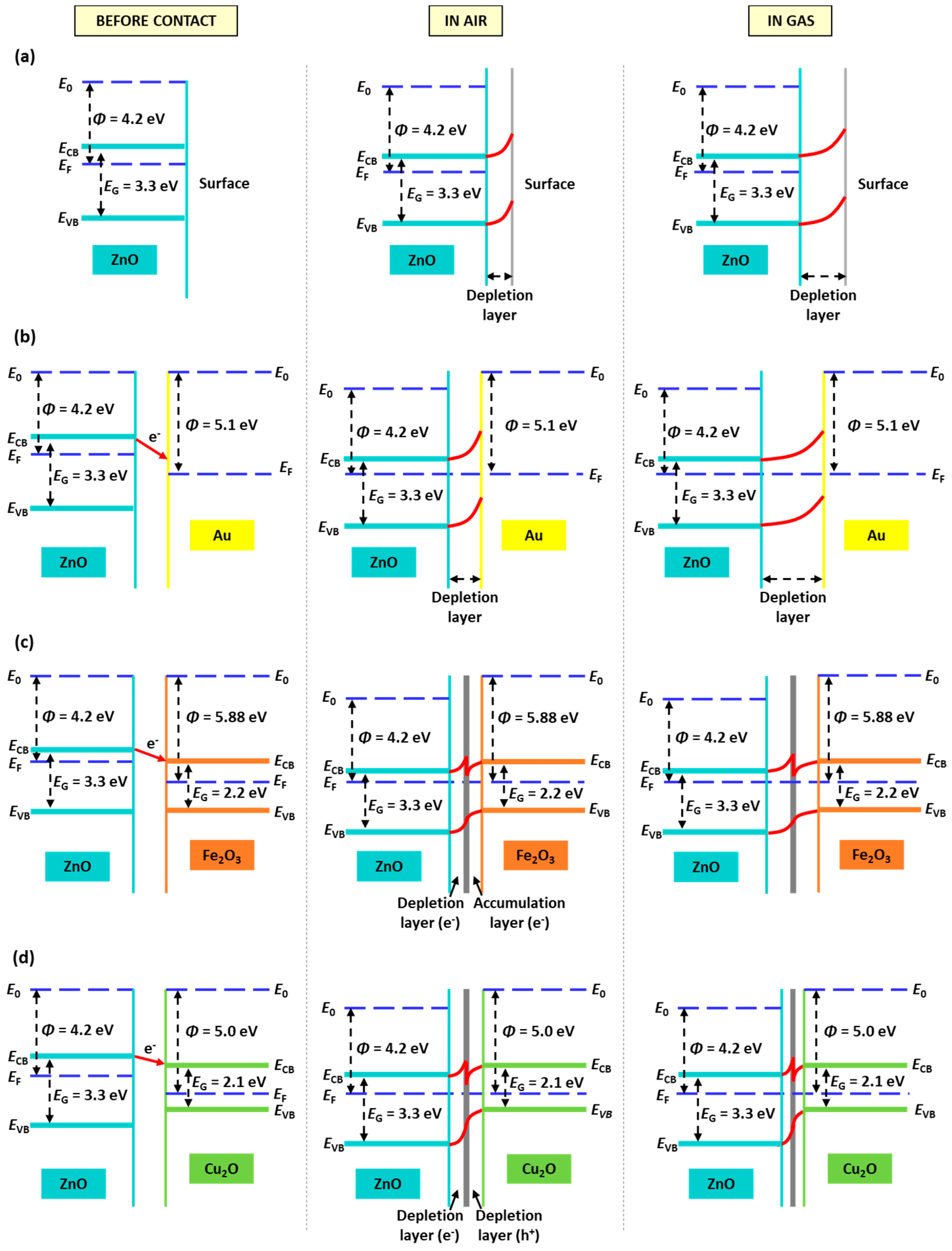 Sensors 21 04509 g015