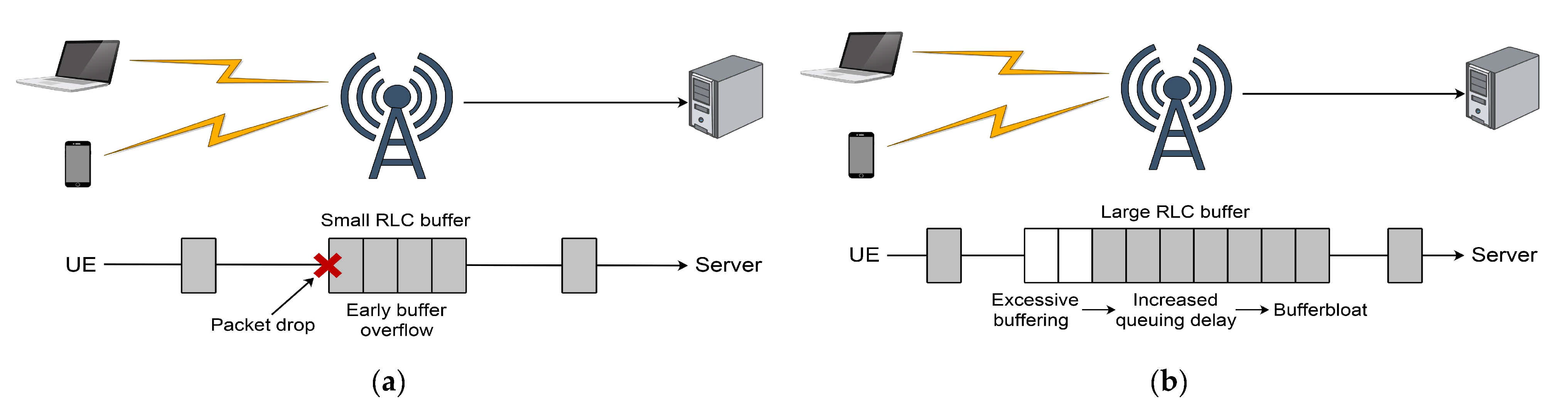 Sensors 21 04510 g013