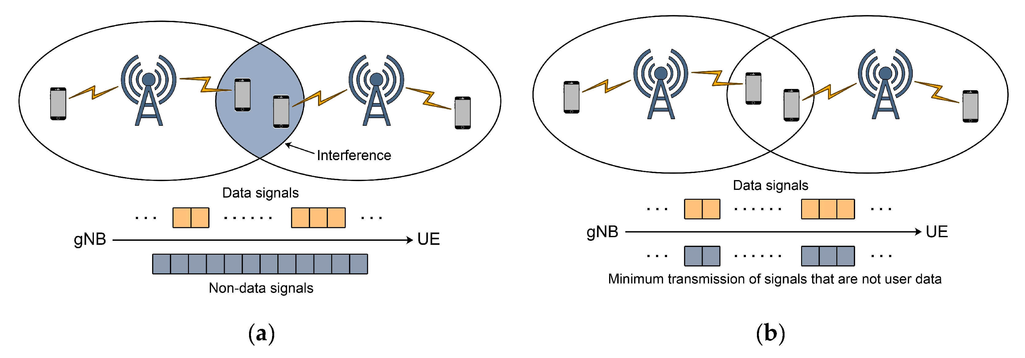 Sensors 21 04510 g014