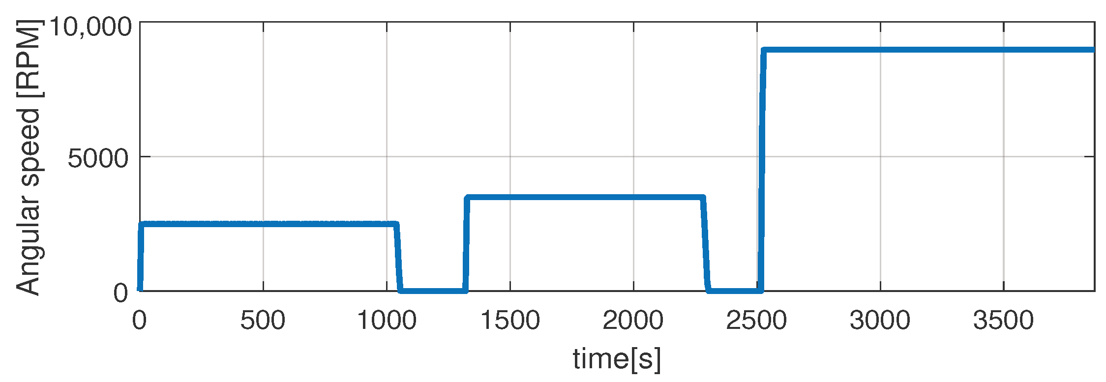 Sensors 21 04512 g011