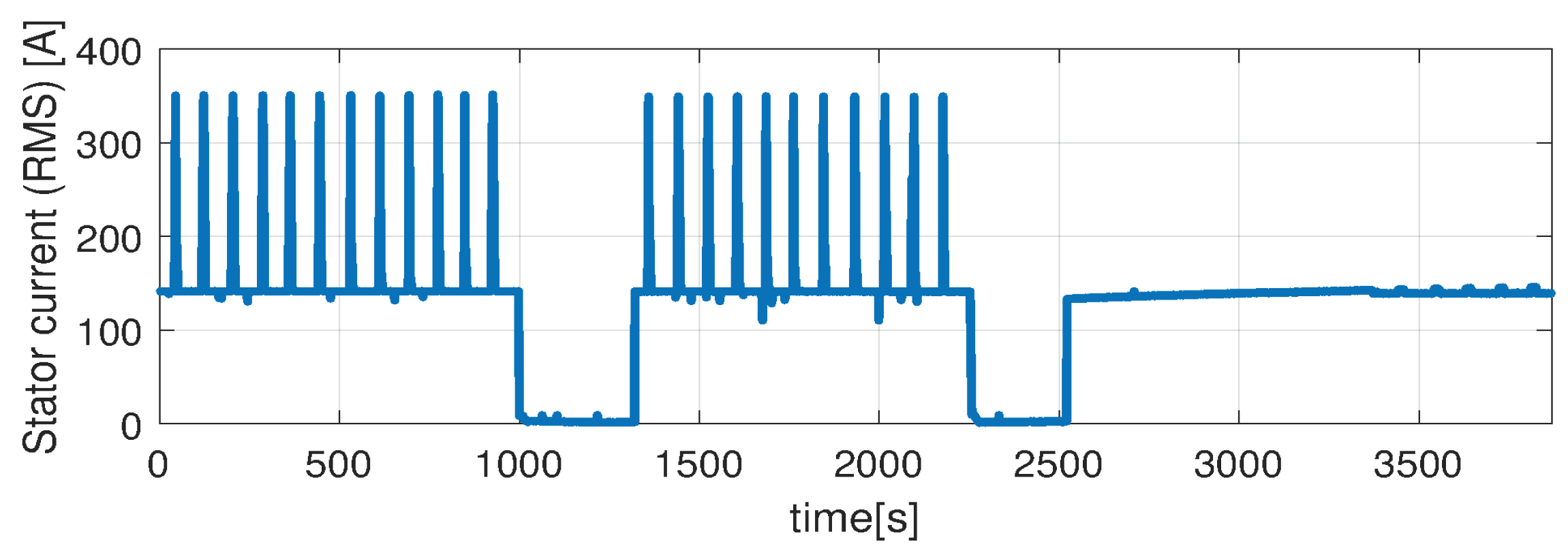 Sensors 21 04512 g012