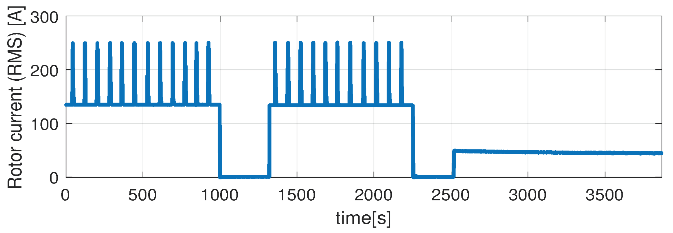 Sensors 21 04512 g013