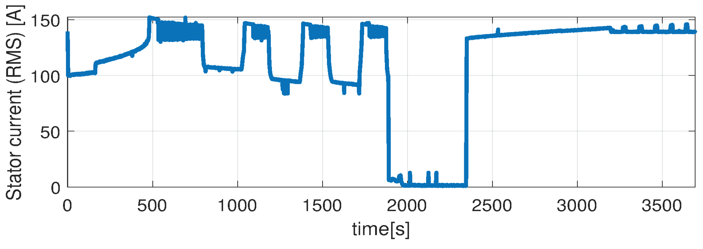 Sensors 21 04512 g022