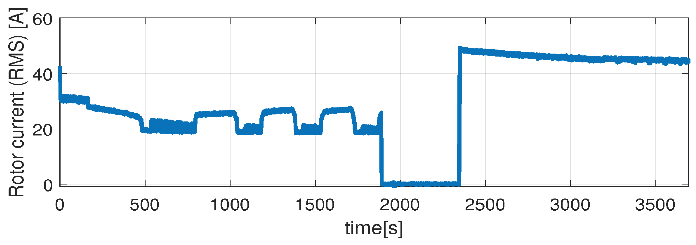 Sensors 21 04512 g023