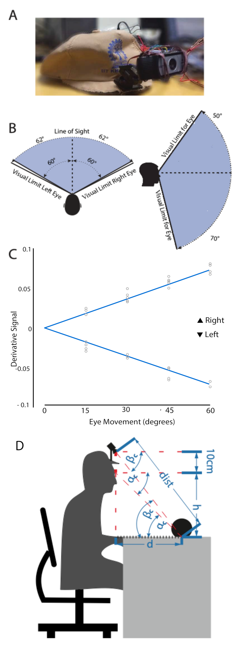 Sensors 21 04515 g003