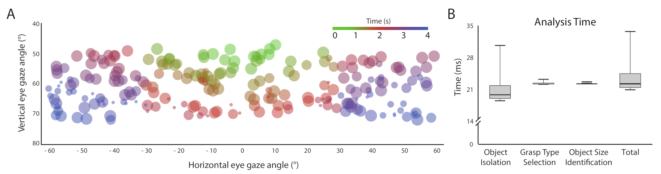 Sensors 21 04515 g009