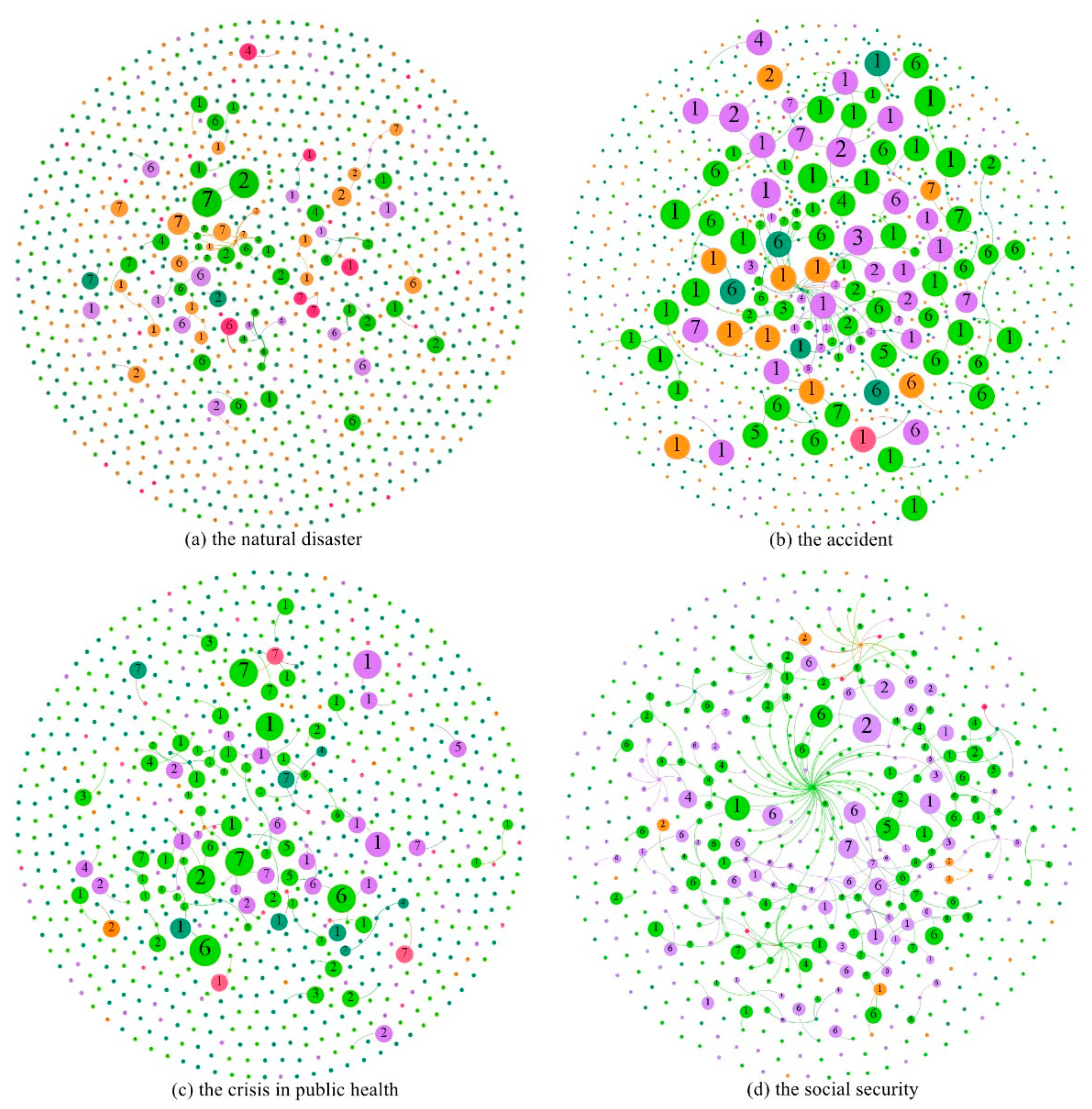 Sensors 21 04516 g005