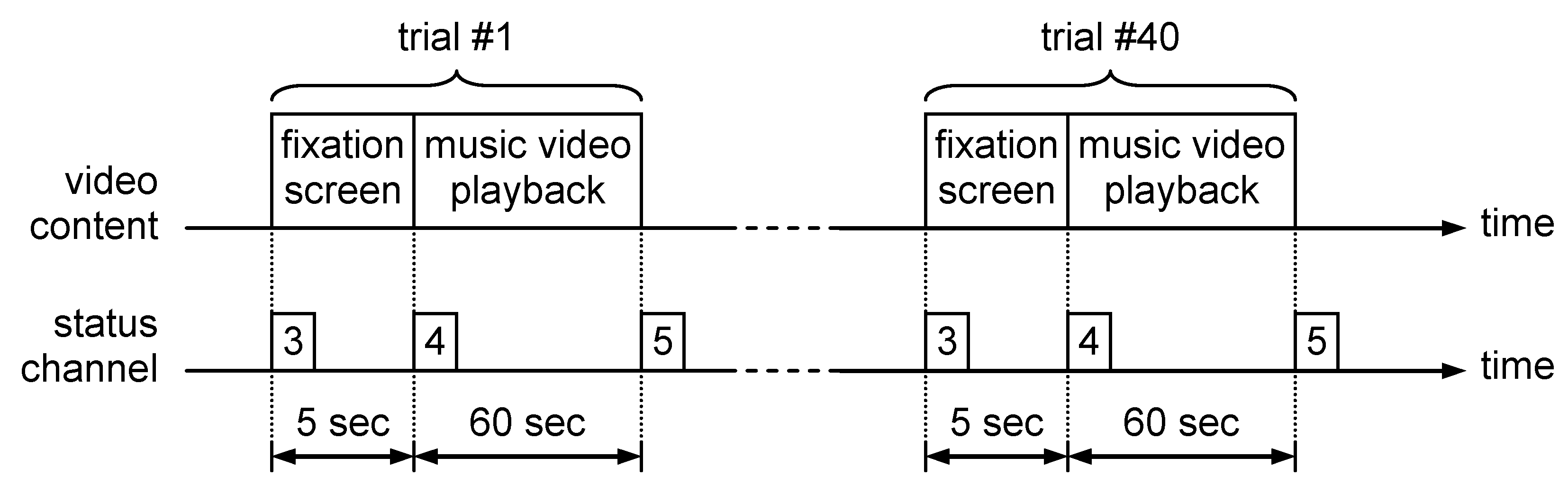 Sensors 21 04519 g002
