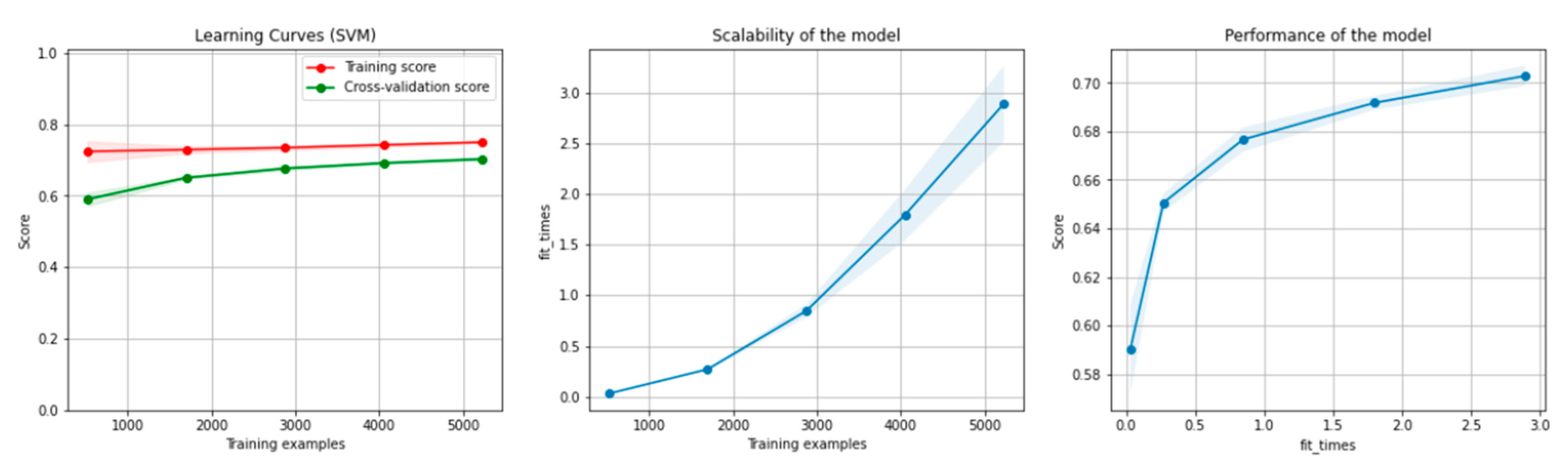 Sensors 21 04519 g012