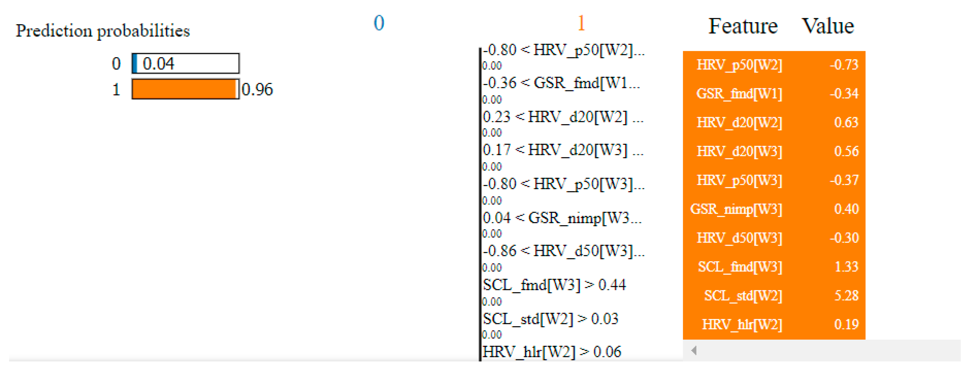 Sensors 21 04519 g026