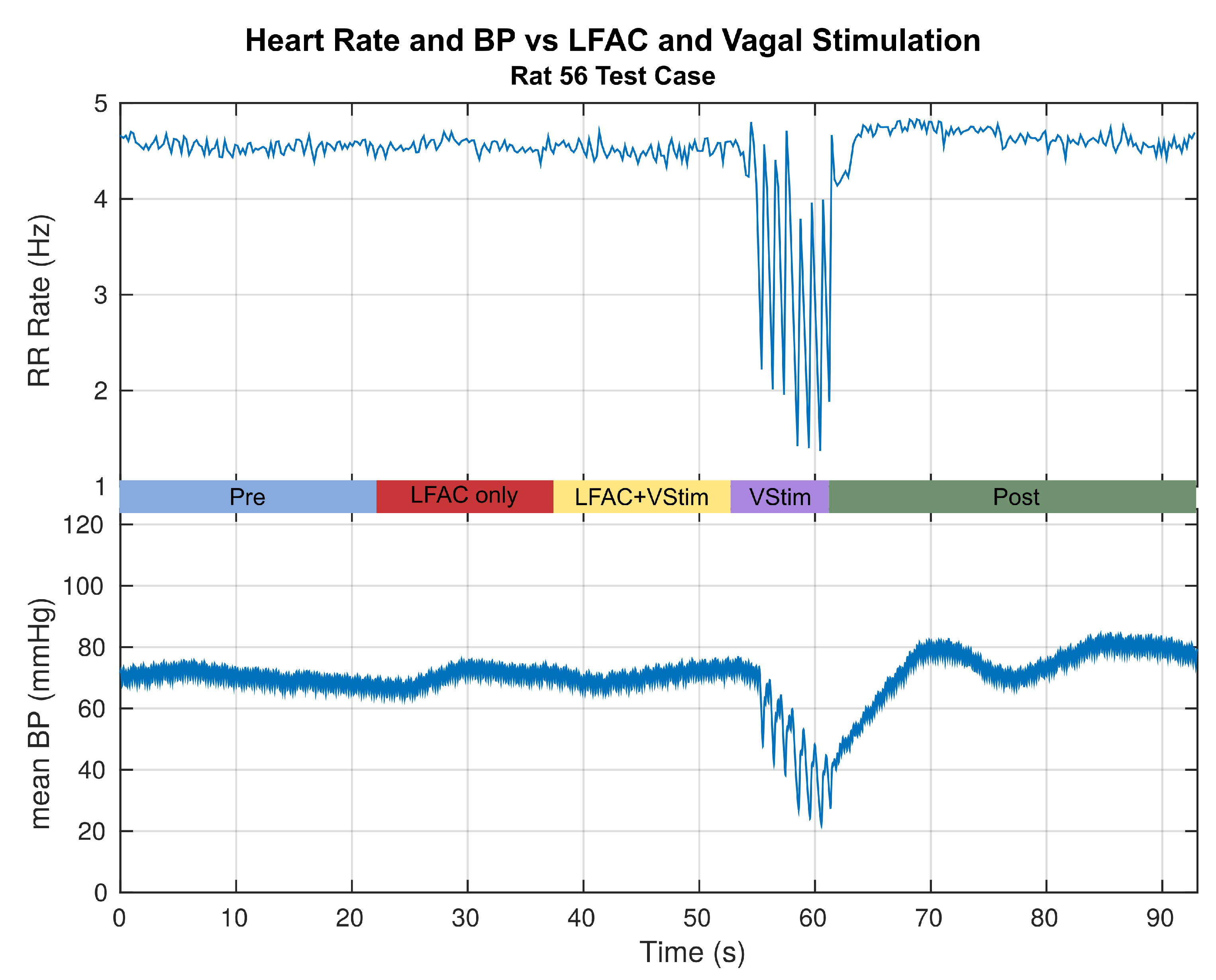 Sensors 21 04521 g003