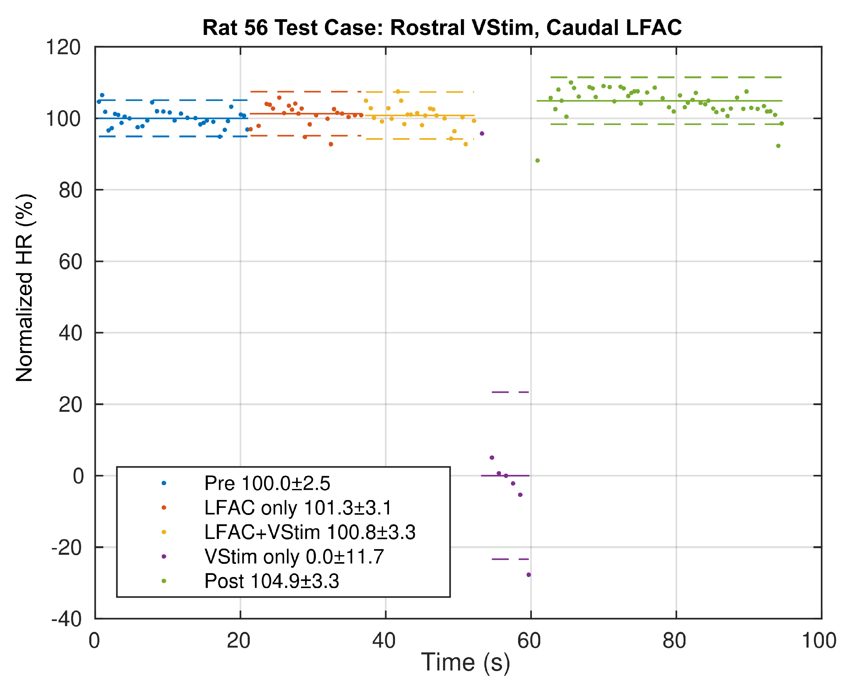 Sensors 21 04521 g004