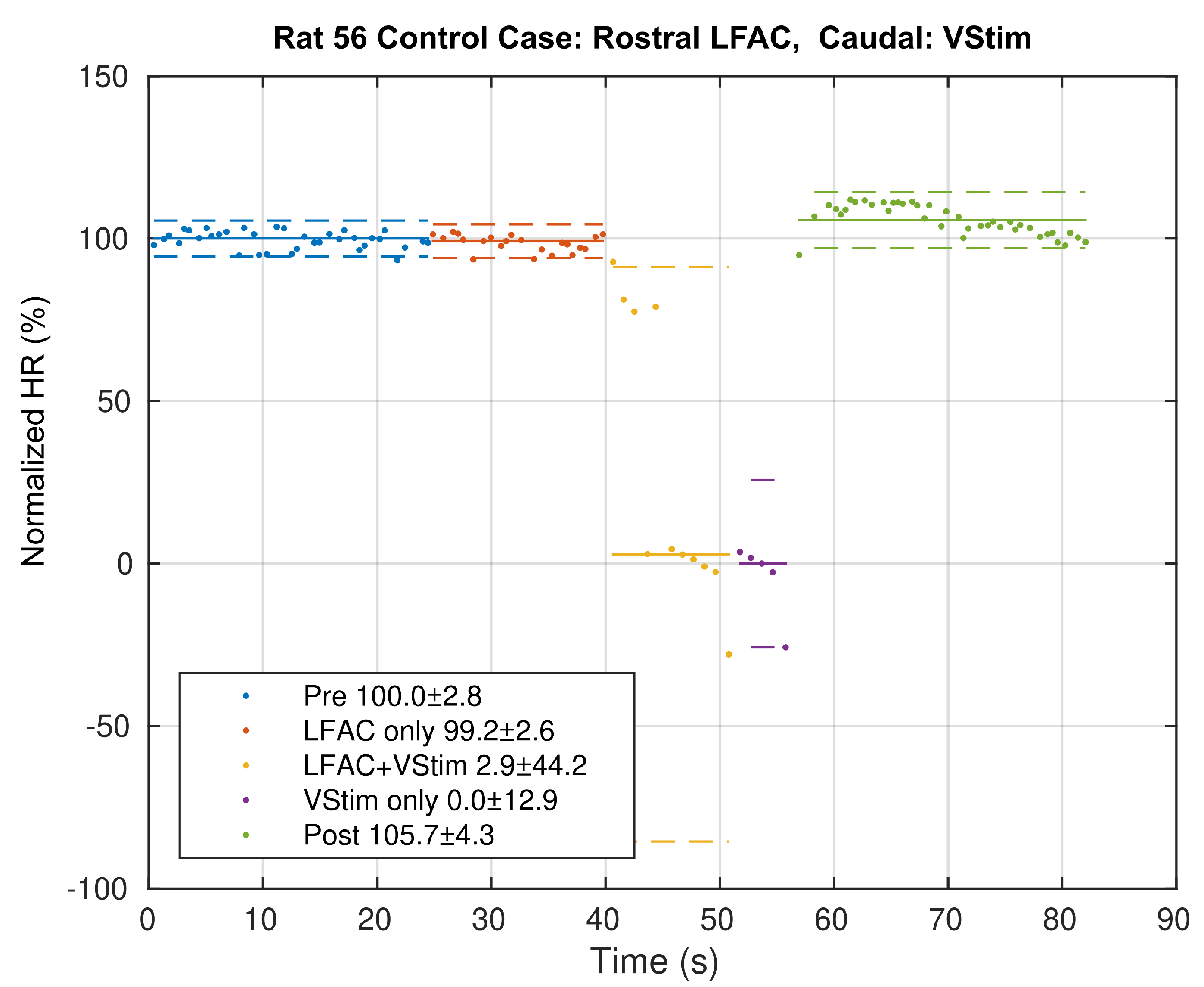 Sensors 21 04521 g005
