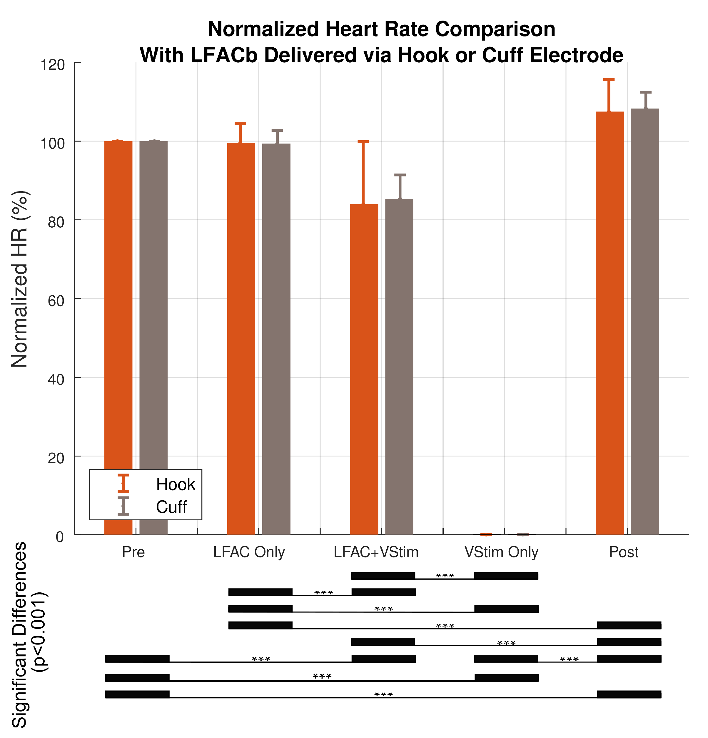 Sensors 21 04521 g006