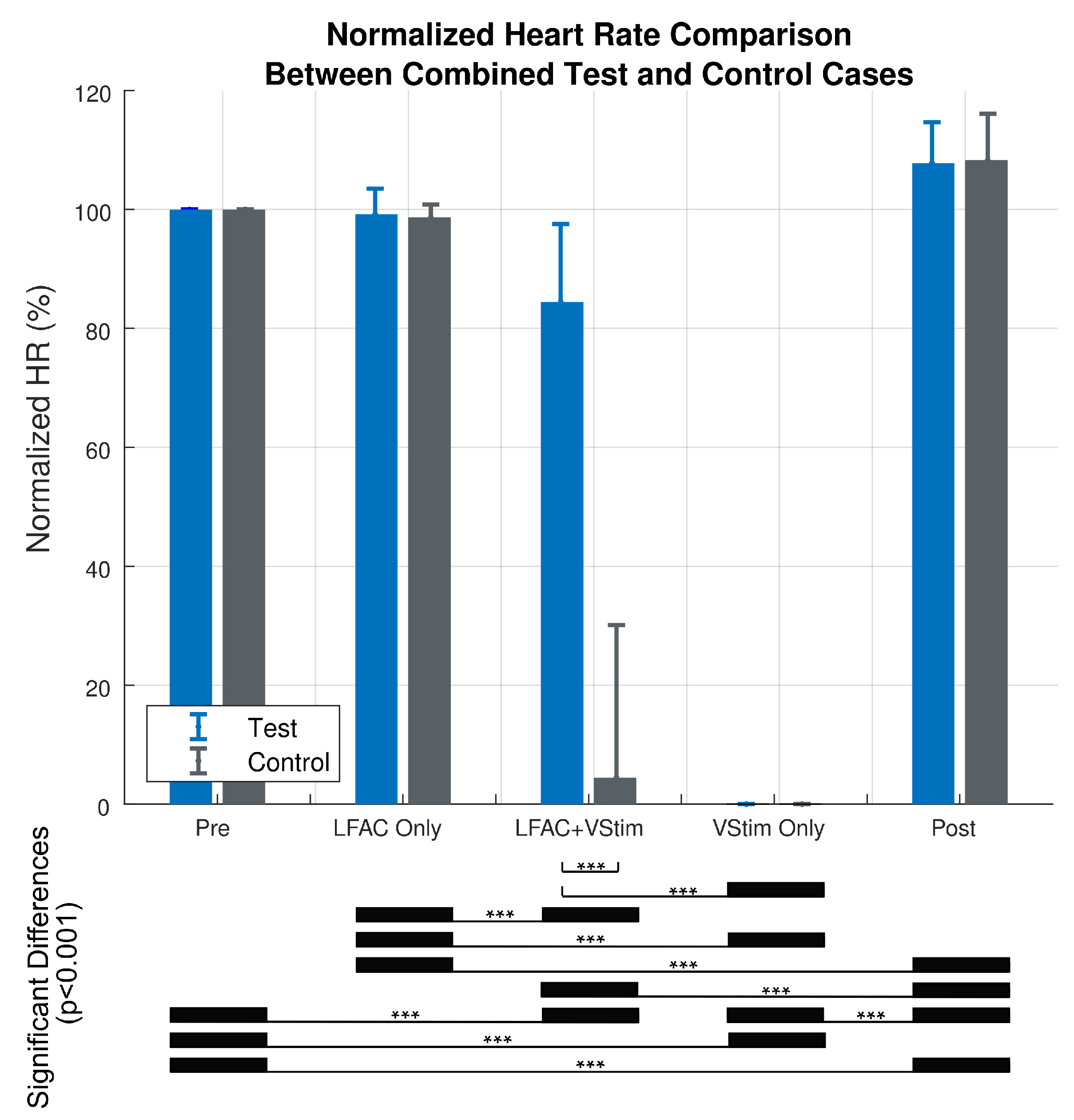 Sensors 21 04521 g007