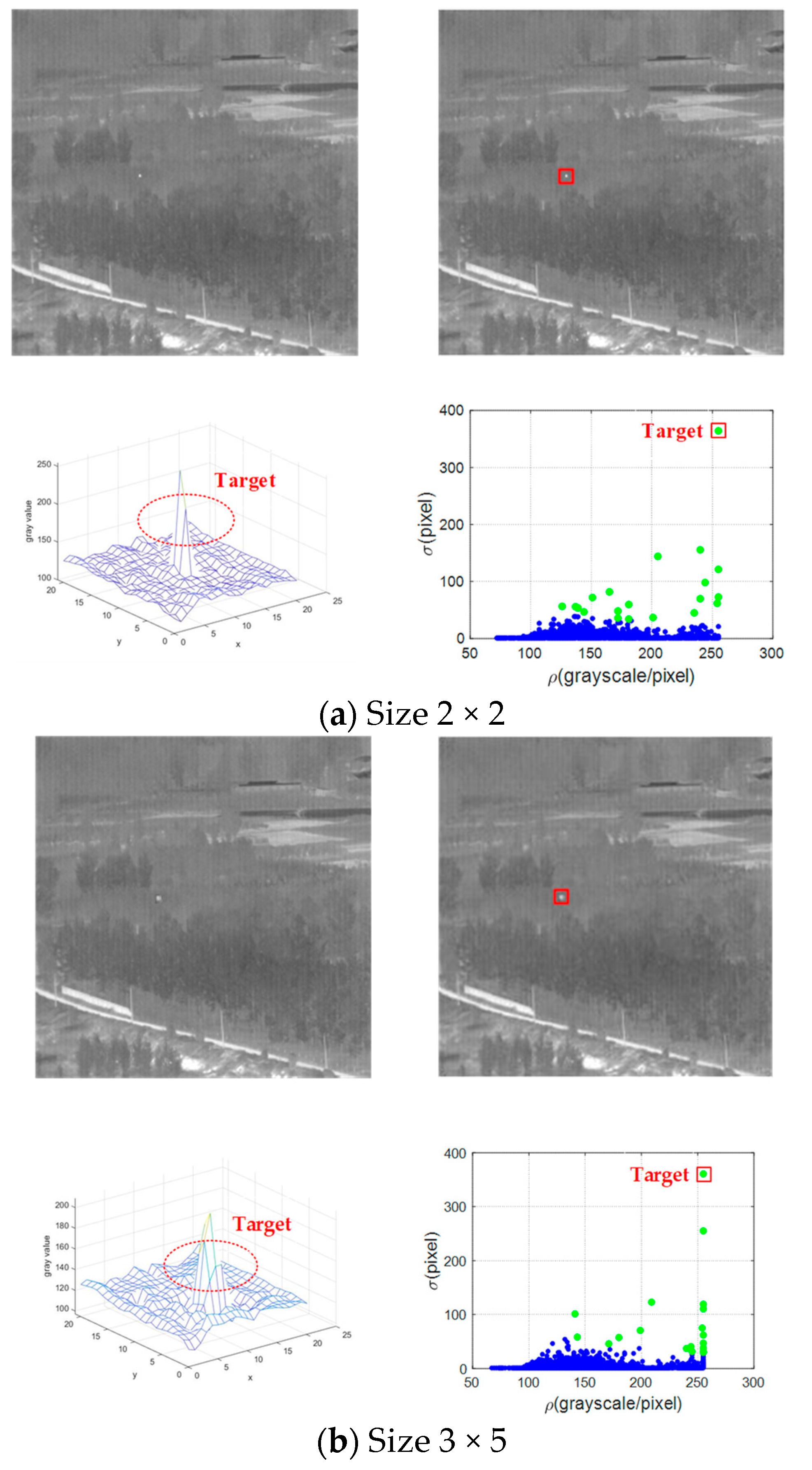 Sensors 21 04522 g004