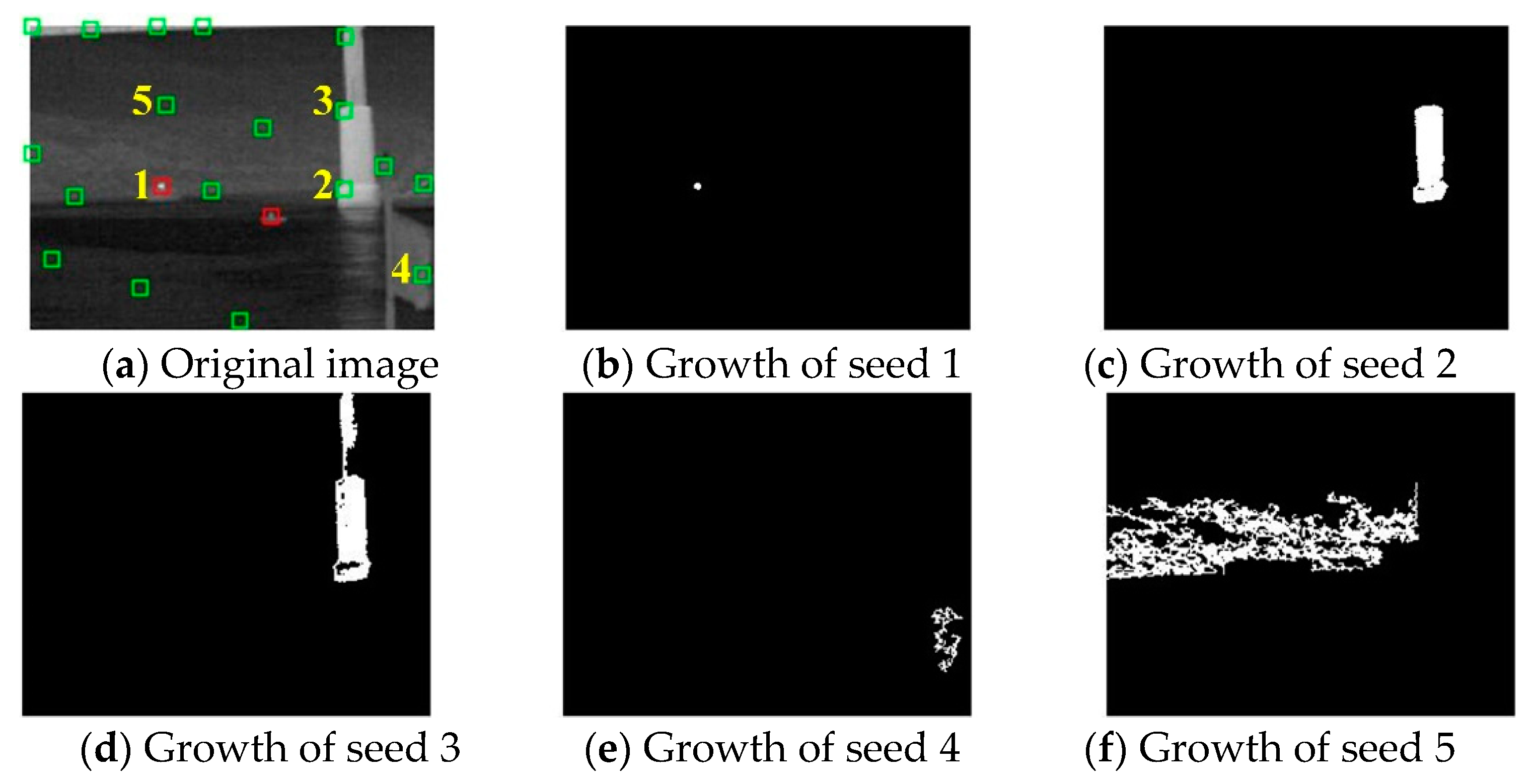Sensors 21 04522 g006